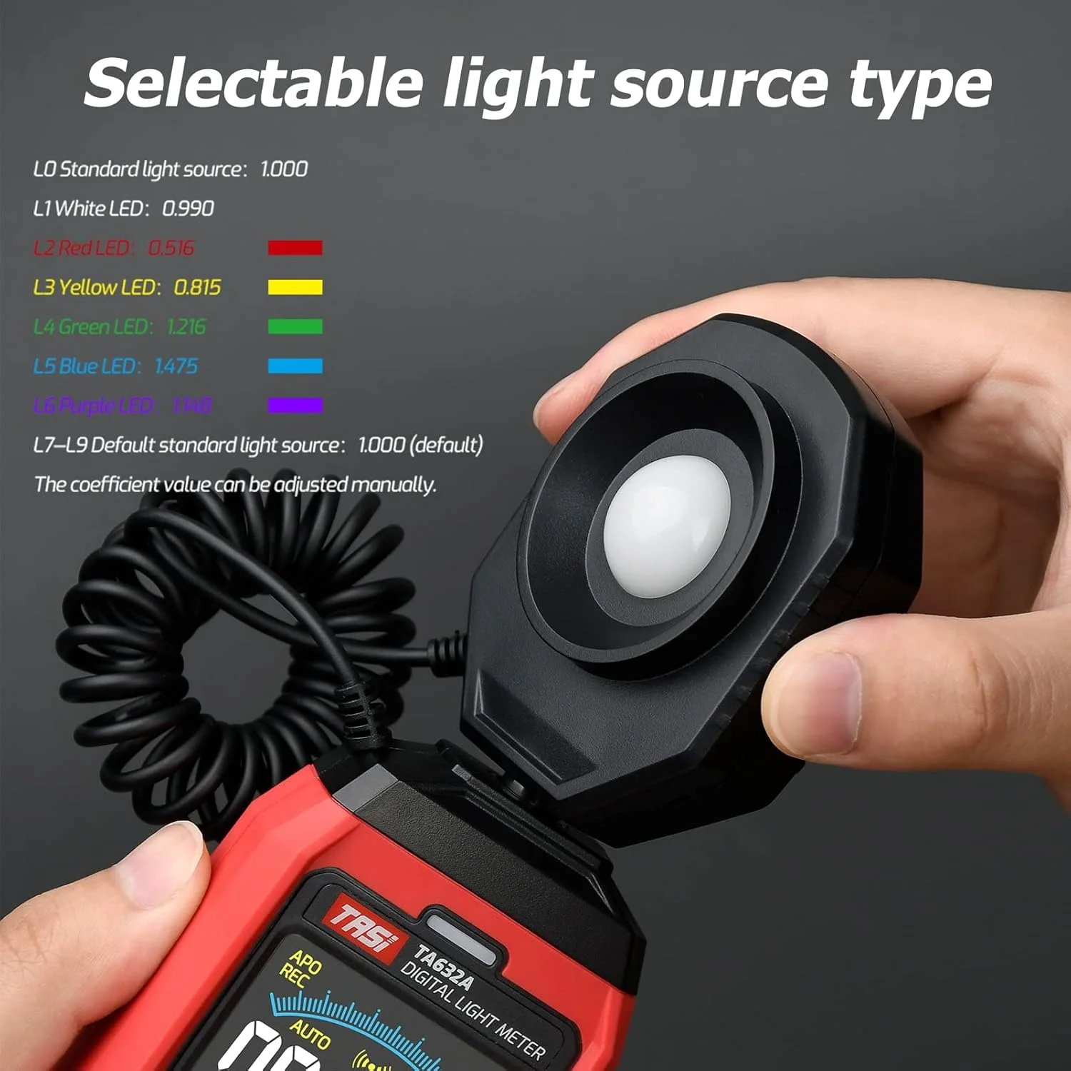 نورسنج GZDZHP، نورسنج دیجیتال، فوتومتر، محدوده 0-200000 لوکس، نورسنج دیجیتال دستی، ابزار اندازه گیری دمای محیط نورسنج GZDZHP، نورسنج دیجیتال، فوتومتر، محدوده 0-200000 لوکس، نورسنج دیجیتال دستی، ابزار اندازه گیری دمای محیط