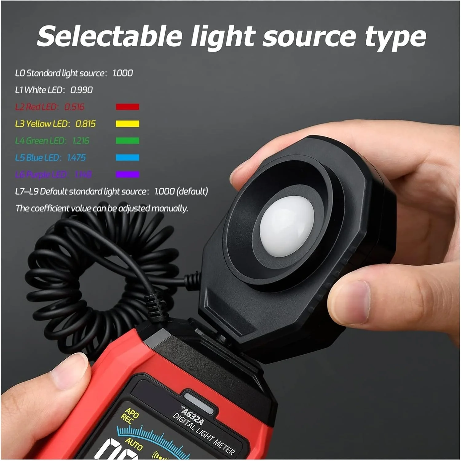 نور سنج دستی HOKVJ مدل TA632A، نورسنج دیجیتال LCD، محدوده 0-200000 لوکس، دستگاه اندازه گیری نور دیجیتال دستی، ابزار اندازه گیری دمای محیط برای کاربردهای فتومتریک نور سنج دستی HOKVJ مدل TA632A، نورسنج دیجیتال LCD، محدوده 0-200000 لوکس، دستگاه اندازه گیری نور دیجیتال دستی، ابزار اندازه گیری دمای محیط برای کاربردهای فتومتریک