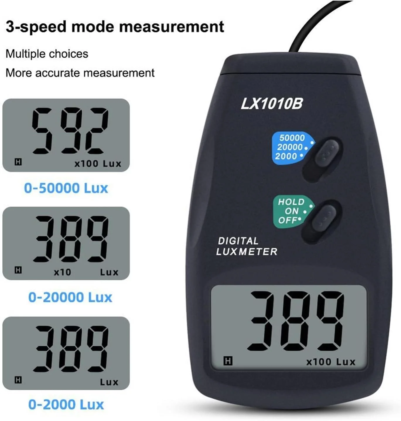 نورسنج دیجیتال GZDcjsc، نورسنج، نورسنج دیجیتال، ابزار اندازه گیری دمای محیط دستی، نورسنج دیجیتال 0-50000 لوکس فتومتر از راه دور نورسنج دیجیتال GZDcjsc، نورسنج، نورسنج دیجیتال، ابزار اندازه گیری دمای محیط دستی، نورسنج دیجیتال 0-50000 لوکس فتومتر از راه دور