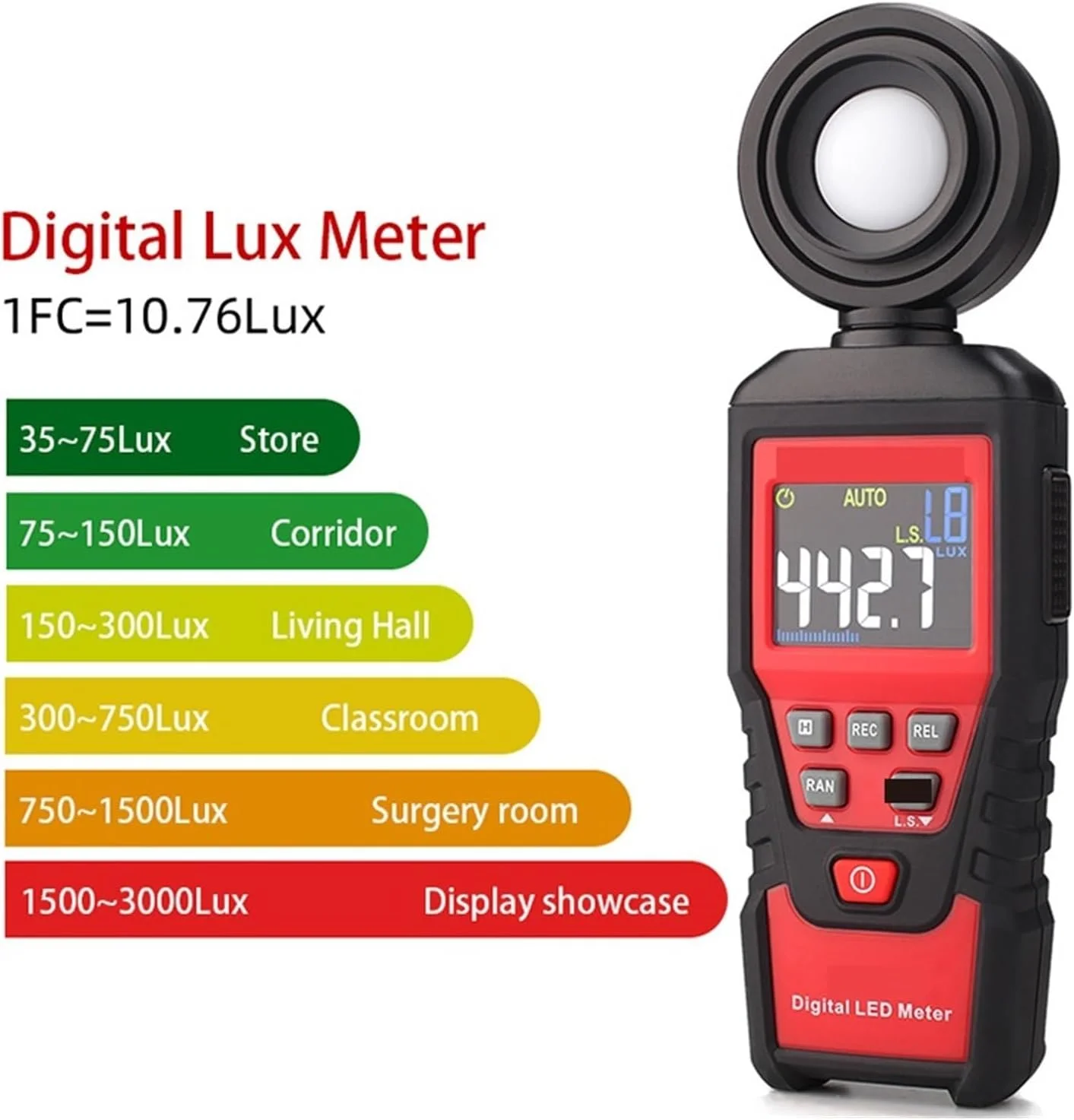نورسنج، نورسنج فتومتر لوکس متر حرفه ای، لوکس متر دیجیتال LED تست، روشنایی سنج با دقت بالا، LCD با نور پس زمینه نورسنج، نورسنج فتومتر لوکس متر حرفه ای، لوکس متر دیجیتال LED تست، روشنایی سنج با دقت بالا، LCD با نور پس زمینه