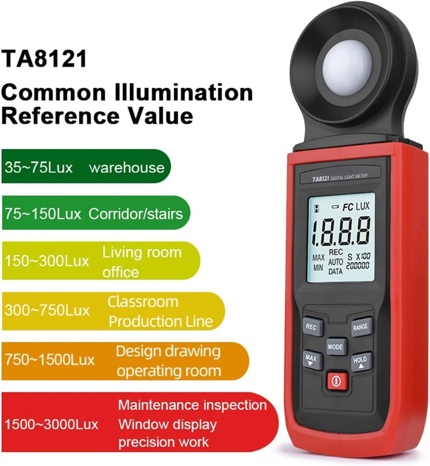 نورسنج دیجیتال LZFuiop با صفحه نمایش LCD و بلوتوث، نورسنج دیجیتال دستی، ابزار اندازه گیری دمای محیط مناسب برای خانه، مزرعه، استیج نورسنج دیجیتال LZFuiop با صفحه نمایش LCD و بلوتوث، نورسنج دیجیتال دستی، ابزار اندازه گیری دمای محیط مناسب برای خانه، مزرعه، استیج