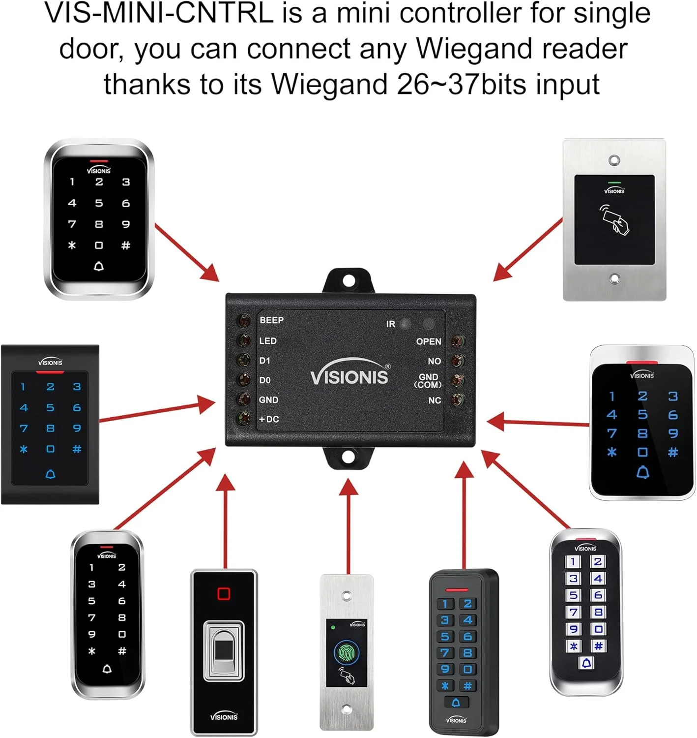 صفحه کلید کنترل دسترسی ویژنیز VIS-3000، ضد آب و هوا، بدنه فلزی ضد خرابکاری و ضد زنگ، صفحه کلید لمسی دیجیتال و کارتخوان مستقل بدون نیاز به نرم افزار، سازگار با کارت های EM 125 کیلوهرتز، دارای زنگ درب صفحه کلید کنترل دسترسی ویژنیز VIS-3000، ضد آب و هوا، بدنه فلزی ضد خرابکاری و ضد زنگ، صفحه کلید لمسی دیجیتال و کارتخوان مستقل بدون نیاز به نرم افزار، سازگار با کارت های EM 125 کیلوهرتز، دارای زنگ درب