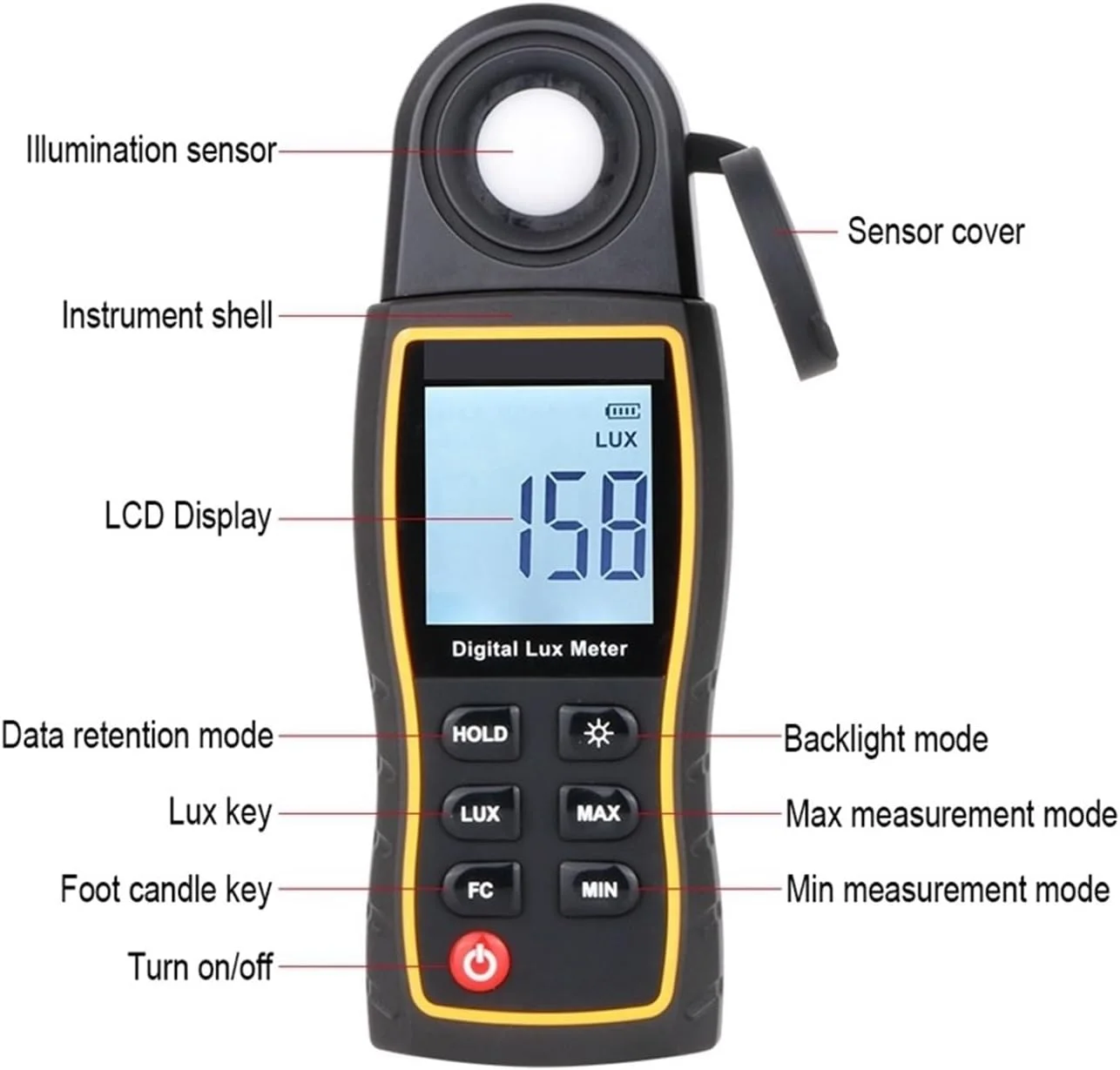 نورسنج، نورسنج دیجیتال 199,900 لوکس، لوکس متر روشنایی، تست لوکس Fc، نورسنج حداکثر و حداقل، فوتومتر لوکسومتر