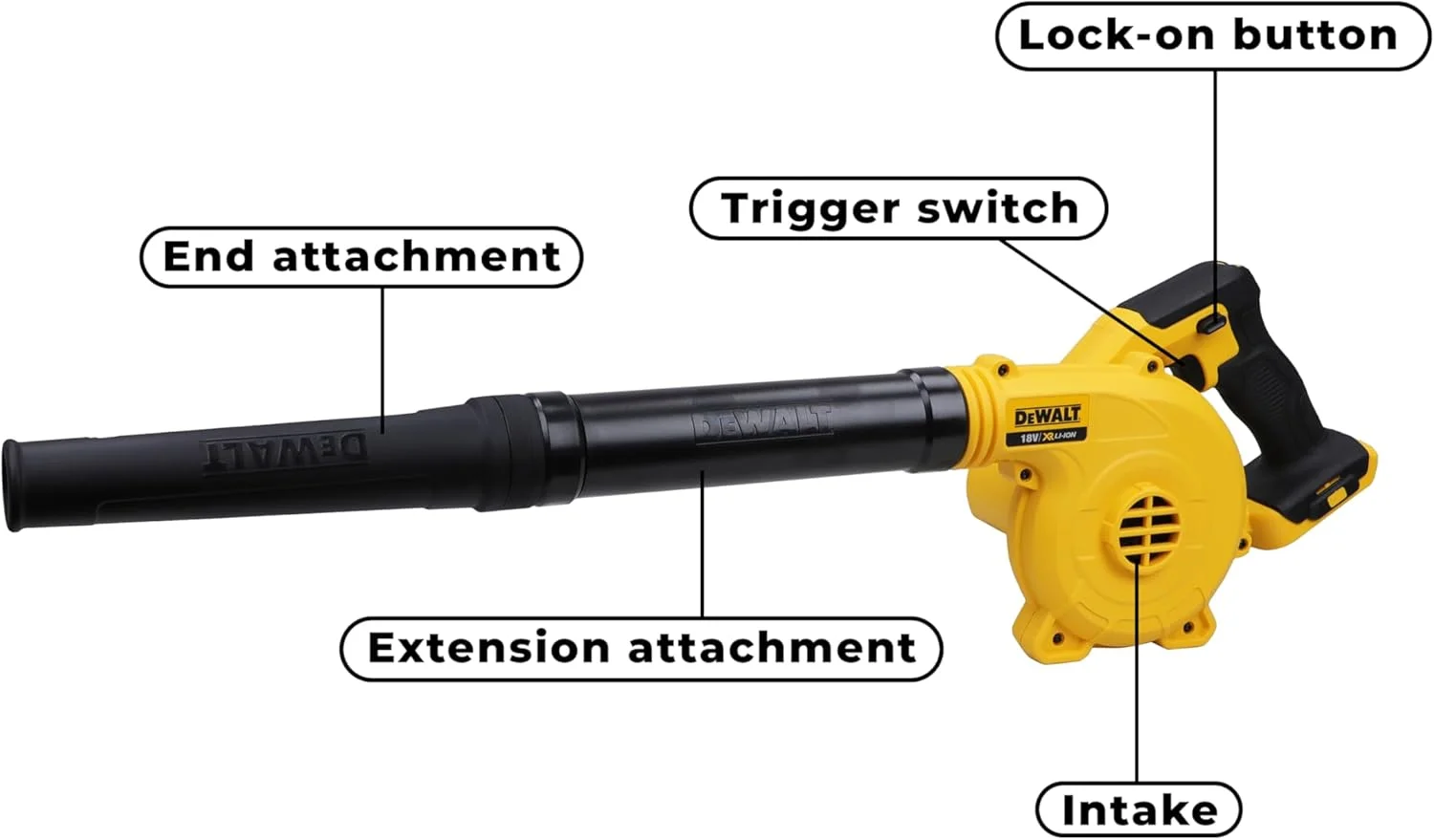 DEWALT DCV100-XJ - دمنده فشرده XR 18 ولت بدون شارژر/باتری DEWALT DCV100-XJ - دمنده فشرده XR 18 ولت بدون شارژر/باتری