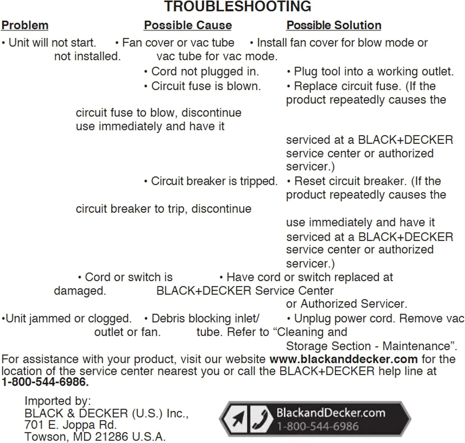 دستگاه دمنده برگ، مکنده/خردکن برقی 3 در 1 بلک اند دکر، سیم دار، 12 آمپر (BV6600) دستگاه دمنده برگ، مکنده/خردکن برقی 3 در 1 بلک اند دکر، سیم دار، 12 آمپر (BV6600)