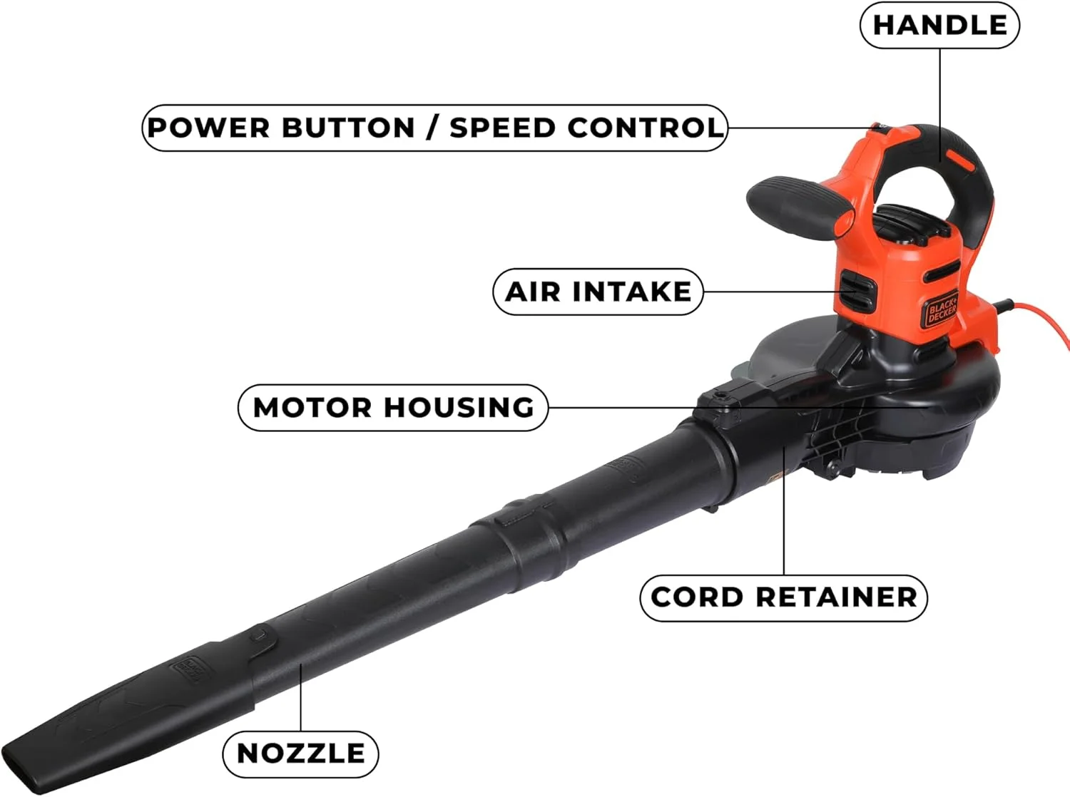 دستگاه دمنده، جاروبرقی و خردکن برگ 3 در 1 بلک اند دکر 3000 وات با کوله پشتی جمع آوری 72 لیتری مدل BEBLV300-QS