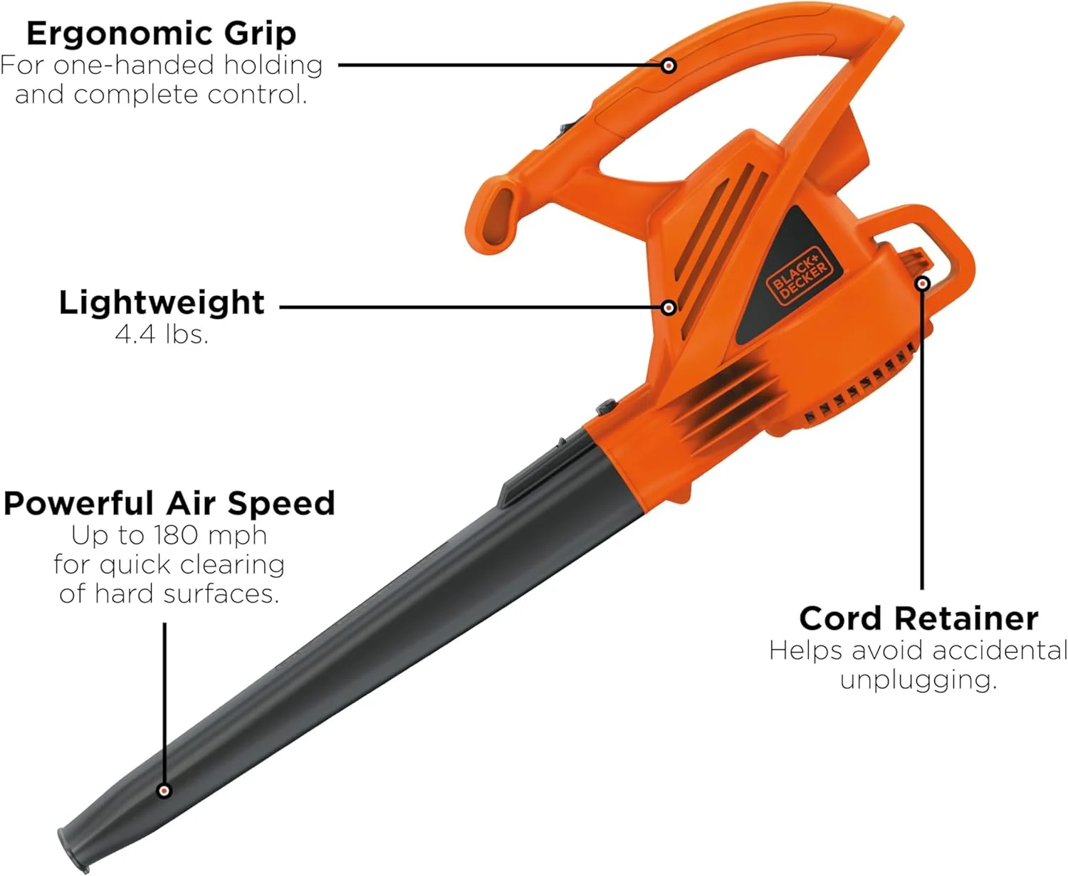 BLACK+DECKER Electric Leaf Blower, 7-Amp (LB700)