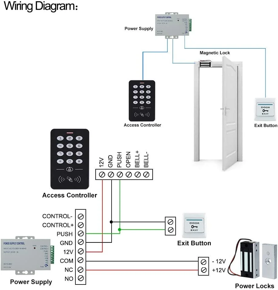 کیت کامل سیستم کنترل دسترسی امنیتی یک درب FTSTech ضد آب با کارت EM-ID 125KHz به همراه قفل مغناطیسی برقی 60 کیلوگرمی، پوشش باران، دکمه خروج و کلید RFID کیت کامل سیستم کنترل دسترسی امنیتی یک درب FTSTech ضد آب با کارت EM-ID 125KHz به همراه قفل مغناطیسی برقی 60 کیلوگرمی، پوشش باران، دکمه خروج و کلید RFID