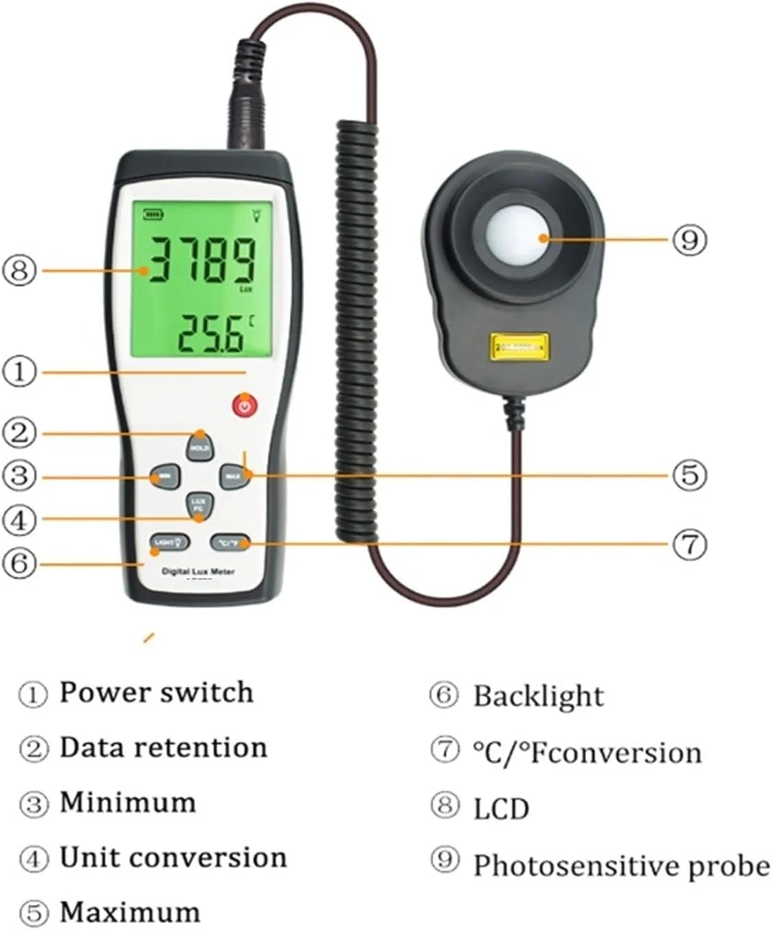 نورسنج، لوکس متر دیجیتال، اسپکتروفتومتر، نورسنج، اسپکترومتر، نورسنج دقیق 1-200.000 لوکس، نور اضطراری نورسنج، لوکس متر دیجیتال، اسپکتروفتومتر، نورسنج، اسپکترومتر، نورسنج دقیق 1-200.000 لوکس، نور اضطراری