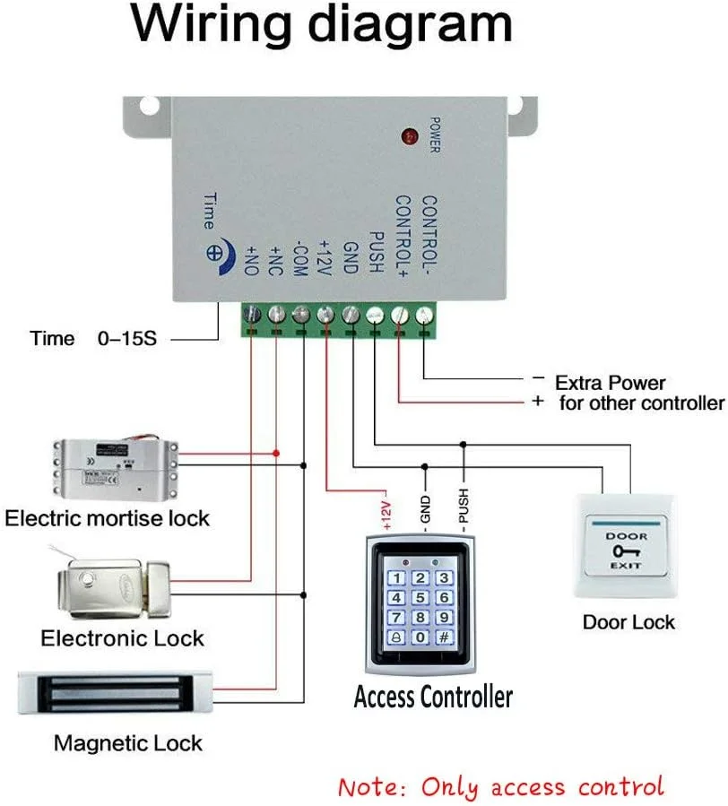 کیت سیستم کنترل دسترسی قابل برنامه ریزی RFID یاویس، صفحه کلید کنترلر فلزی، پوشش ضد آب، قفل مغناطیسی برقی 180 کیلوگرمی با منبع تغذیه DC 12V 3A، دکمه خروج، جاسوئیچی های شناسایی 10 عددی کیت سیستم کنترل دسترسی قابل برنامه ریزی RFID یاویس، صفحه کلید کنترلر فلزی، پوشش ضد آب، قفل مغناطیسی برقی 180 کیلوگرمی با منبع تغذیه DC 12V 3A، دکمه خروج، جاسوئیچی های شناسایی 10 عددی