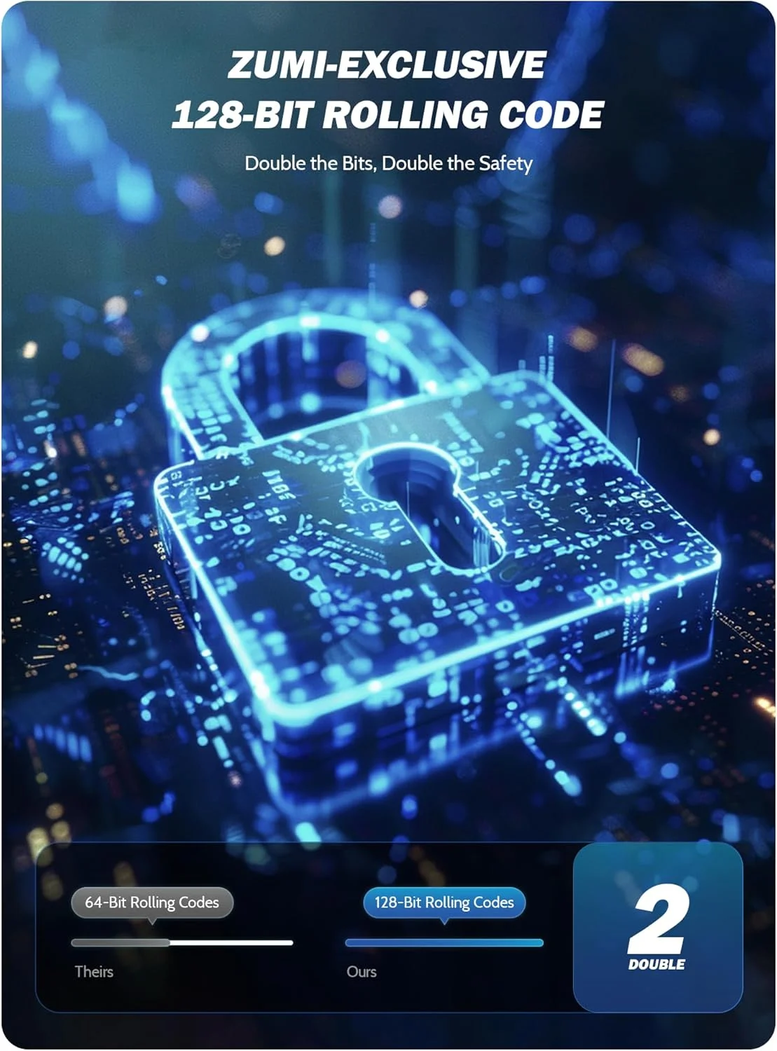 بازکننده درب خورشیدی هوشمند ZUMI برای درب های تا وزن 500 کیلوگرم و طول 6 متر، بازکننده درب اتوماتیک برقی با کنترل از طریق اپلیکیشن و ریموت کنترل برای درب ورودی خانه، باغ بازکننده درب خورشیدی هوشمند ZUMI برای درب های تا وزن 500 کیلوگرم و طول 6 متر، بازکننده درب اتوماتیک برقی با کنترل از طریق اپلیکیشن و ریموت کنترل برای درب ورودی خانه، باغ