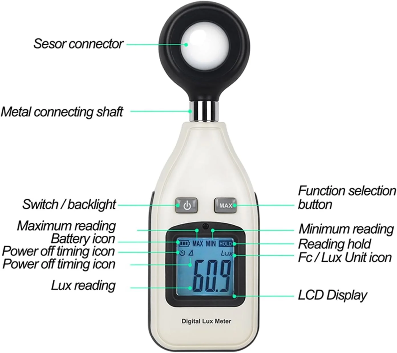 نور سنج، 5 عدد نور سنج دیجیتال کوچک قابل حمل با صفحه نمایش دیجیتال، نور سنج اتوماتیک با عملکرد نور پس زمینه صنعتی