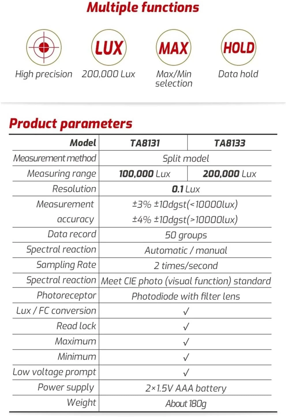 نور سنج دستی، نور سنج دیجیتال دستی عکاسی، نور سنج اسپلیت، نور سنج لوکس/Fc، ابزار تست محیطی برای تست فتومتریک، UV Leunlee نور سنج دستی، نور سنج دیجیتال دستی عکاسی، نور سنج اسپلیت، نور سنج لوکس/Fc، ابزار تست محیطی برای تست فتومتریک، UV Leunlee