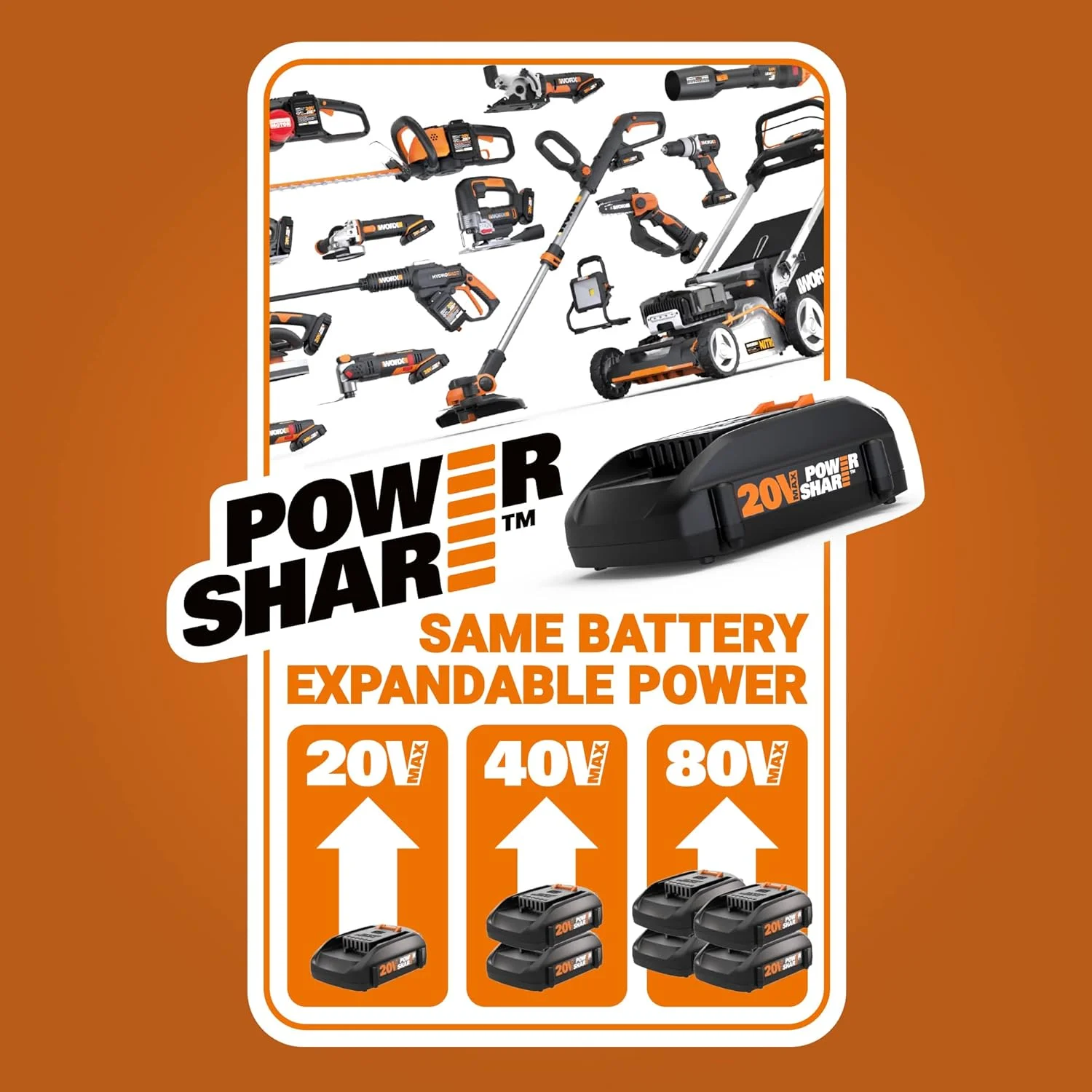 دمنده توربینی شارژی WORX WG584.9 2x20V (2.5Ah) Power Share، با حجم هوای 430 CFM دمنده توربینی شارژی WORX WG584.9 2x20V (2.5Ah) Power Share، با حجم هوای 430 CFM
