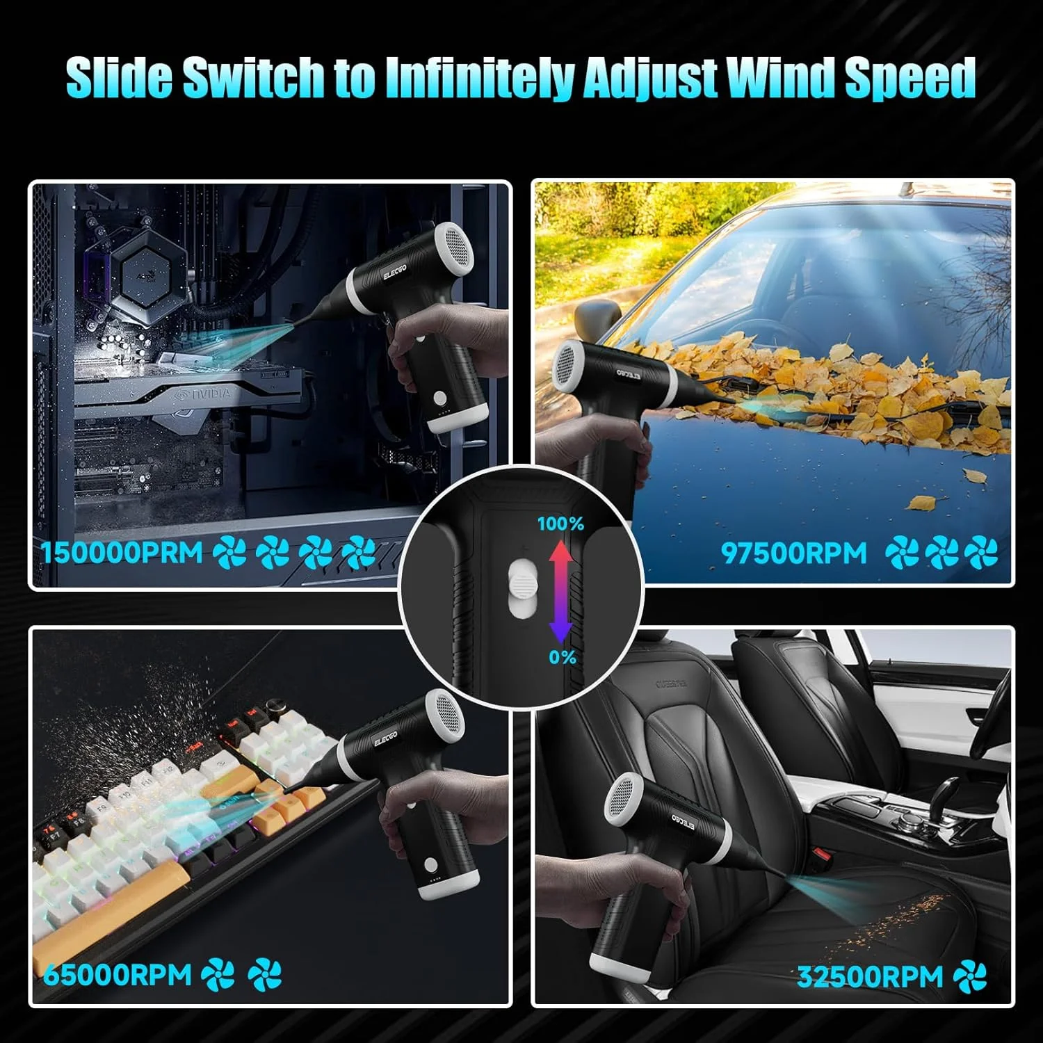 دمنده هوای فشرده 2 در 1، دمنده هوای برقی 130000 دور در دقیقه، جاروبرقی برقی قابل شارژ با موتور براشلس، سرعت قابل تنظیم پیوسته، دمنده هوای جت پرسرعت برای خانه، ماشین، کیبورد