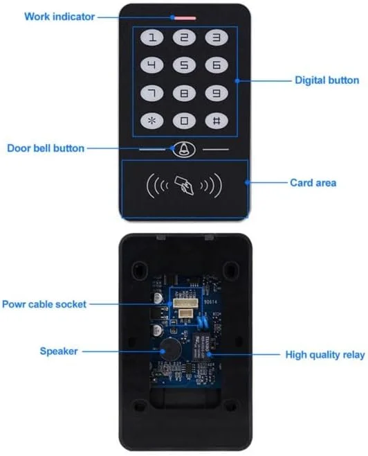 دستگاه کنترل دسترسی مستقل بلوفیلد، کارتخوان RFID، سیستم کنترل دسترسی درب، صفحه کلید رمز عبور