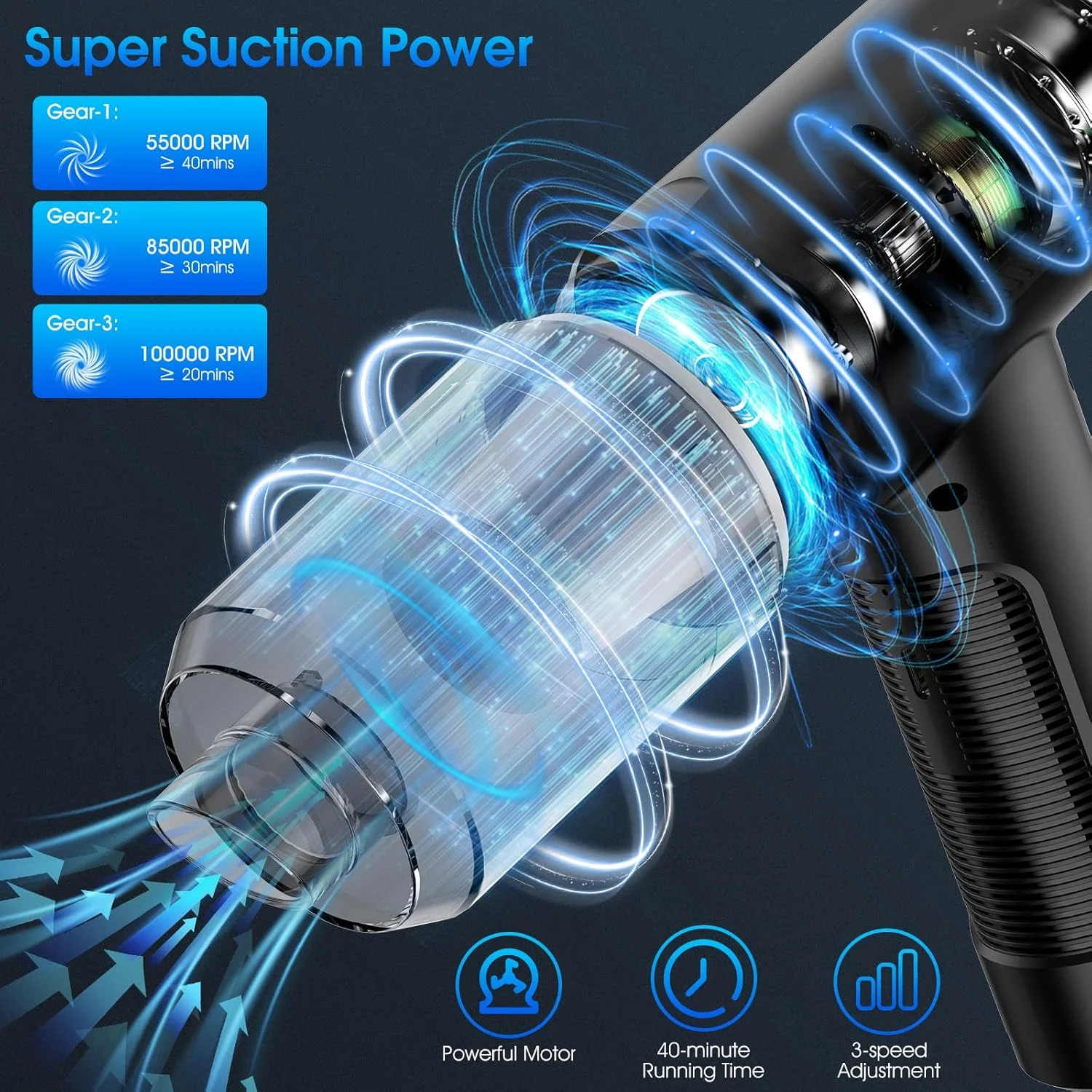 گردگیر هوای فشرده، جاروبرقی/دمنده و پمپ هوای دستی 100000 دور در دقیقه، گردگیر هوای برقی/جاروبرقی ماشین با قابلیت تنظیم 3 دنده، گردگیر صفحه کلید با چراغ LED - 10 کیت دمنده هوا برای کامپیوتر (مشکی) گردگیر هوای فشرده، جاروبرقی/دمنده و پمپ هوای دستی 100000 دور در دقیقه، گردگیر هوای برقی/جاروبرقی ماشین با قابلیت تنظیم 3 دنده، گردگیر صفحه کلید با چراغ LED - 10 کیت دمنده هوا برای کامپیوتر (مشکی)