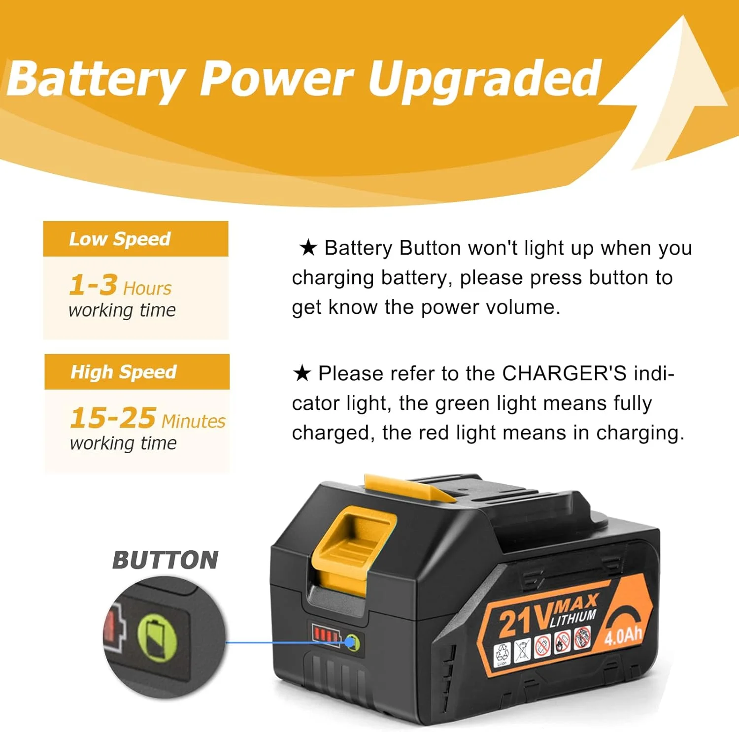 دمنده برگ EKACO - 320 CFM 150 MPH دمنده برگ شارژی 21 ولت با باتری 4.0 آمپر ساعت و شارژر، دمنده برگ برقی با کنترل 6 سرعته، لوله های 2 قسمتی برای مراقبت از چمن، حیاط، آوار برف و گرد و غبار