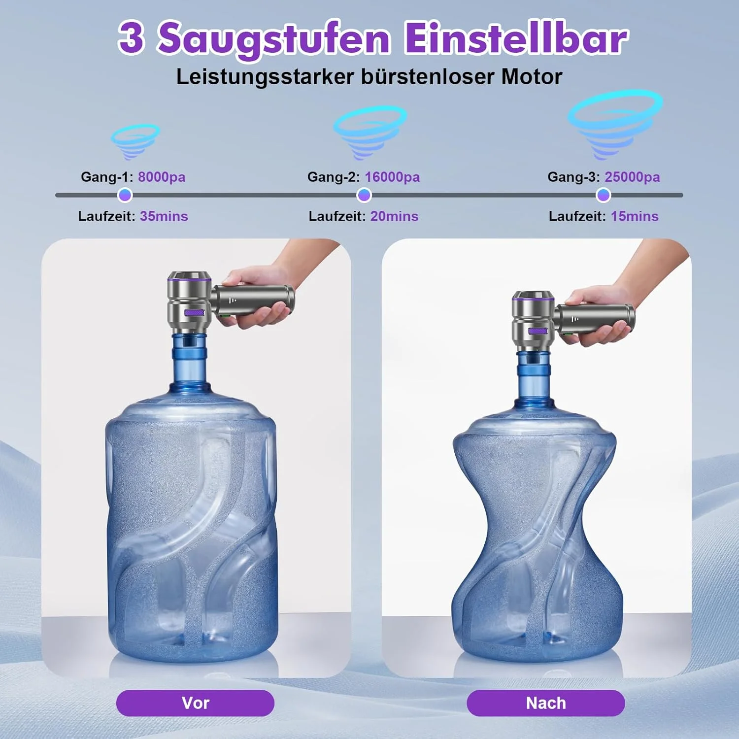 جاروبرقی دستی 3 در 1، جاروبرقی خودرو قدرتمند، جاروبرقی دستی بی سیم 18000PA، دمنده گرد و غبار برقی 3 سرعته 200000 دور در دقیقه، اسپری هوای فشرده برای خودرو، آشپزخانه، کامپیوتر، مبل