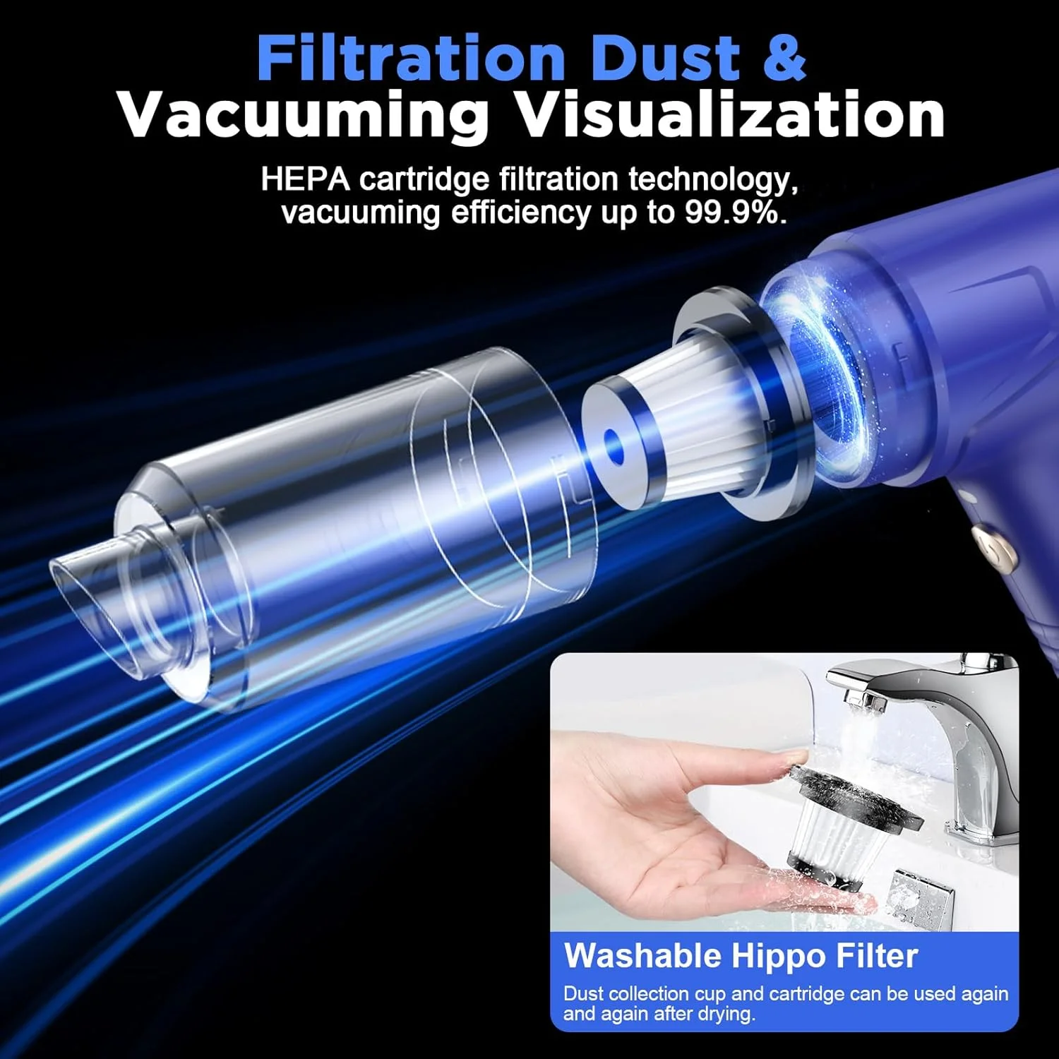 جاروبرقی دستی بی سیم، جاروبرقی قابل حمل 100 واتی برای خودرو و دمنده گرد و غبار هوا، جاروبرقی بی سیم قابل شارژ 12000PA دو حالته برای خانه/دفتر/موهای حیوانات خانگی/خودرو، کم صدا