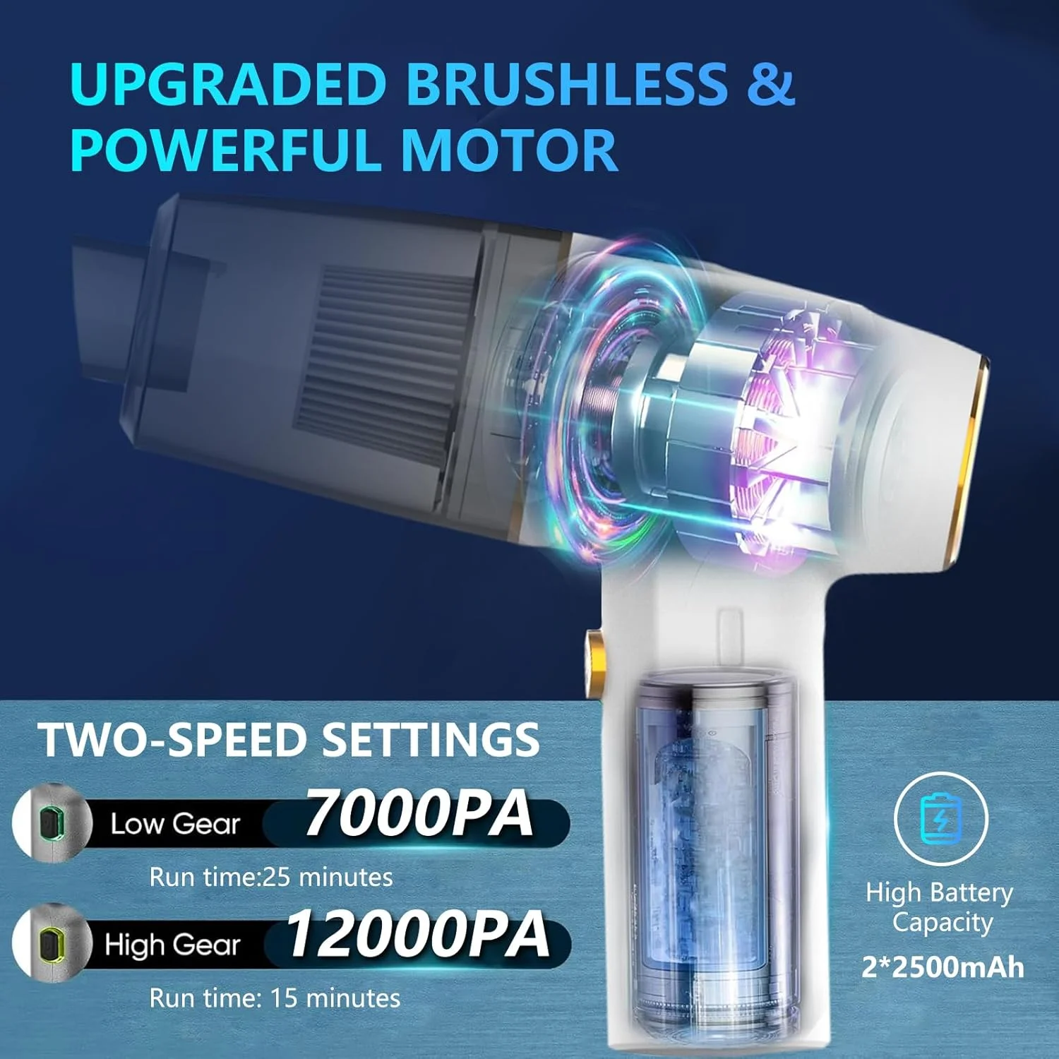 جاروبرقی خودرو، جاروبرقی دستی بی سیم، موتور DC بدون جاروبک با حداکثر مکش 12000PA، جاروبرقی کوچک قابل حمل شارژی برای خانه، دفتر، آشپزخانه، دفتر (سفید-B)