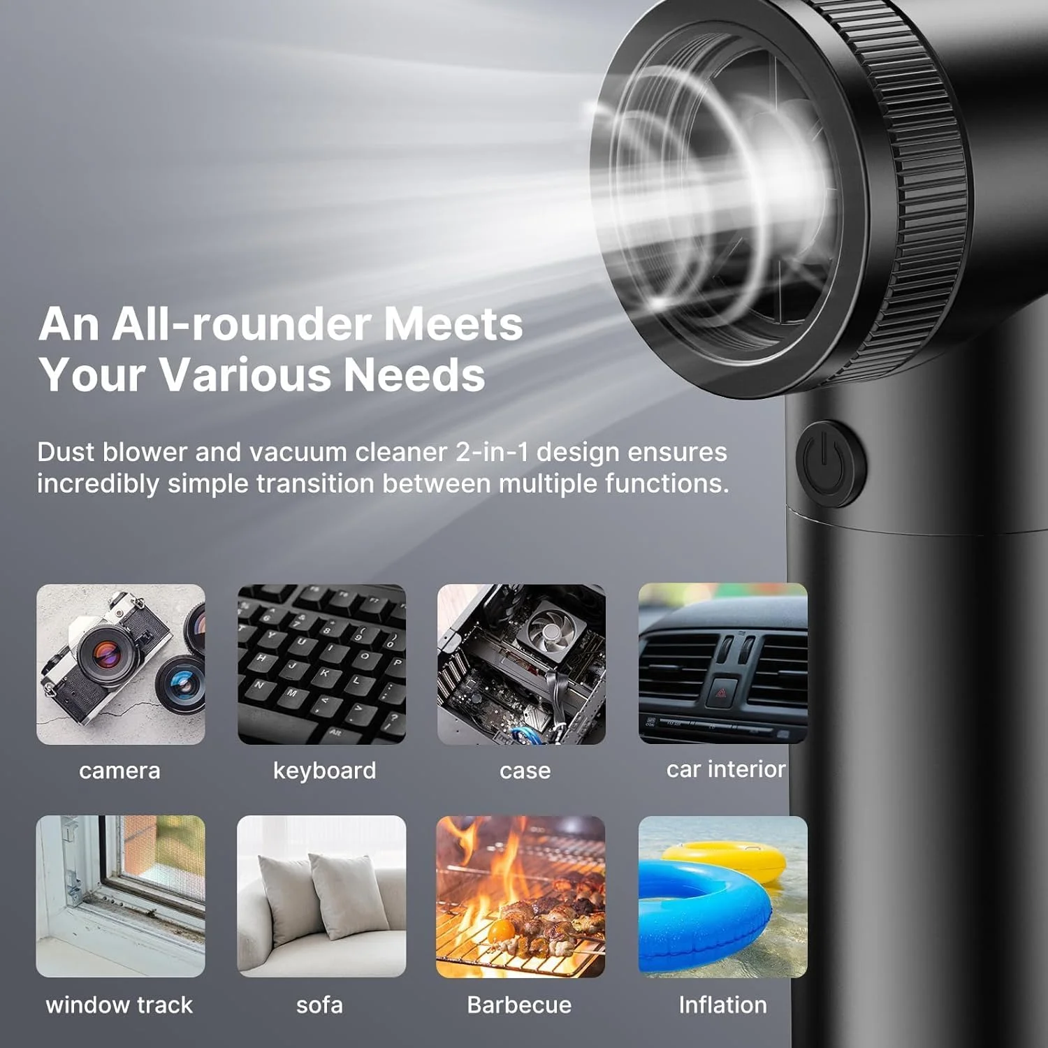 کیت دمنده هوای برقی ULANZI CO23، طراحی 2 در 1 با 3 نازل قابل تعویض، دمنده گرد و غبار و جاروبرقی با مکانیزم هوشمند 4 سرعته، دمنده هوای حرفه ای برای تمیز کردن لنز (40000~100000 دور در دقیقه، 5 ولت/2 آمپر)