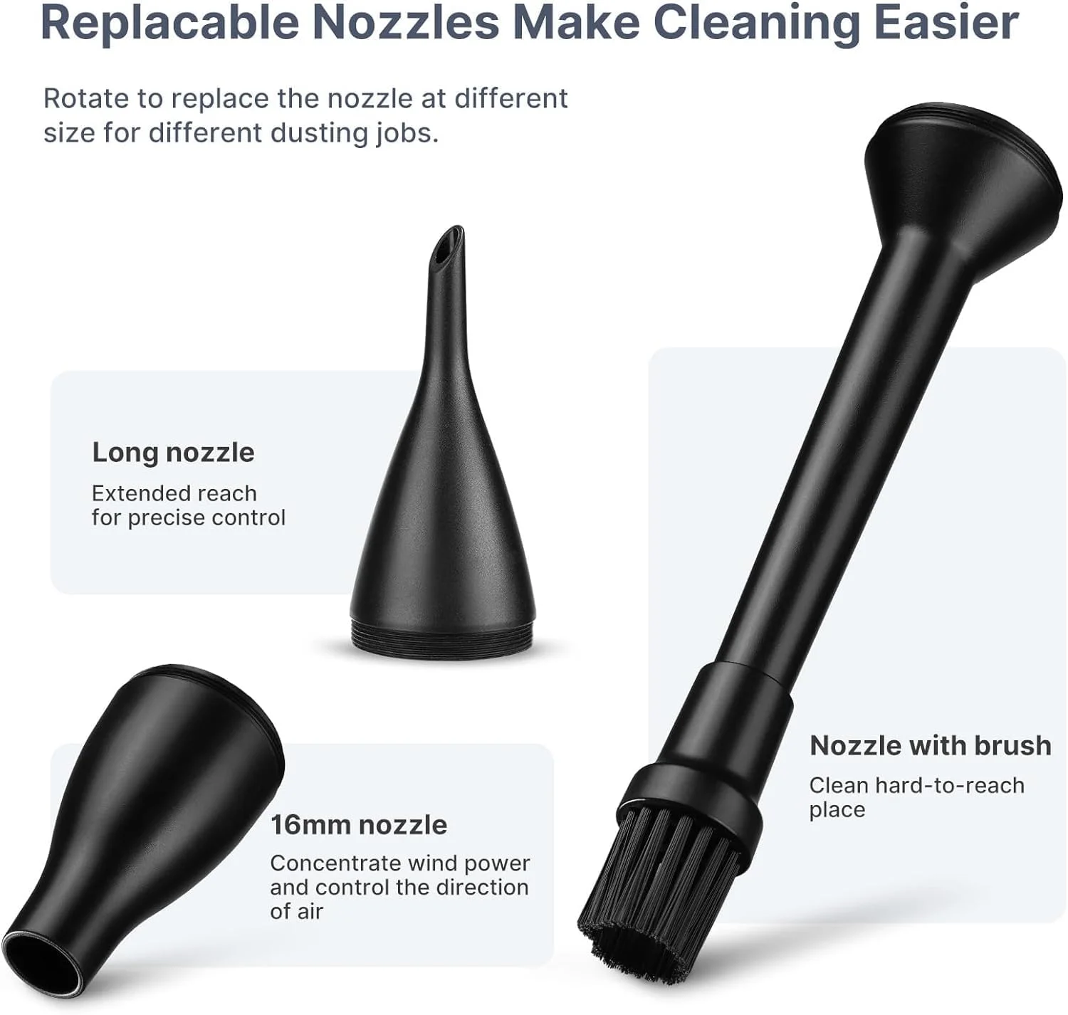 کیت دمنده هوای برقی ULANZI CO23، طراحی 2 در 1 با 3 نازل قابل تعویض، دمنده گرد و غبار و جاروبرقی با مکانیزم هوشمند 4 سرعته، دمنده هوای حرفه ای برای تمیز کردن لنز (40000~100000 دور در دقیقه، 5 ولت/2 آمپر)