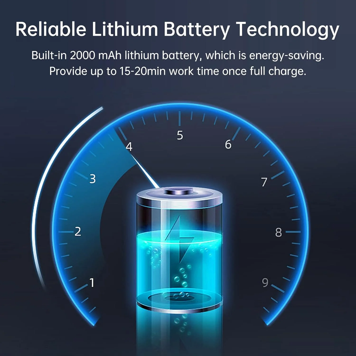 جاروبرقی دستی خودرو اییکم، تمیز کننده بی سیم قابل حمل، مینی دمنده هوا و پمپ دستی با مکش قوی 19000Pa، شارژ USB برای تمیز کردن موی حیوانات خانگی، گرد و غبار، شن، مناسب برای خانه و محل کار