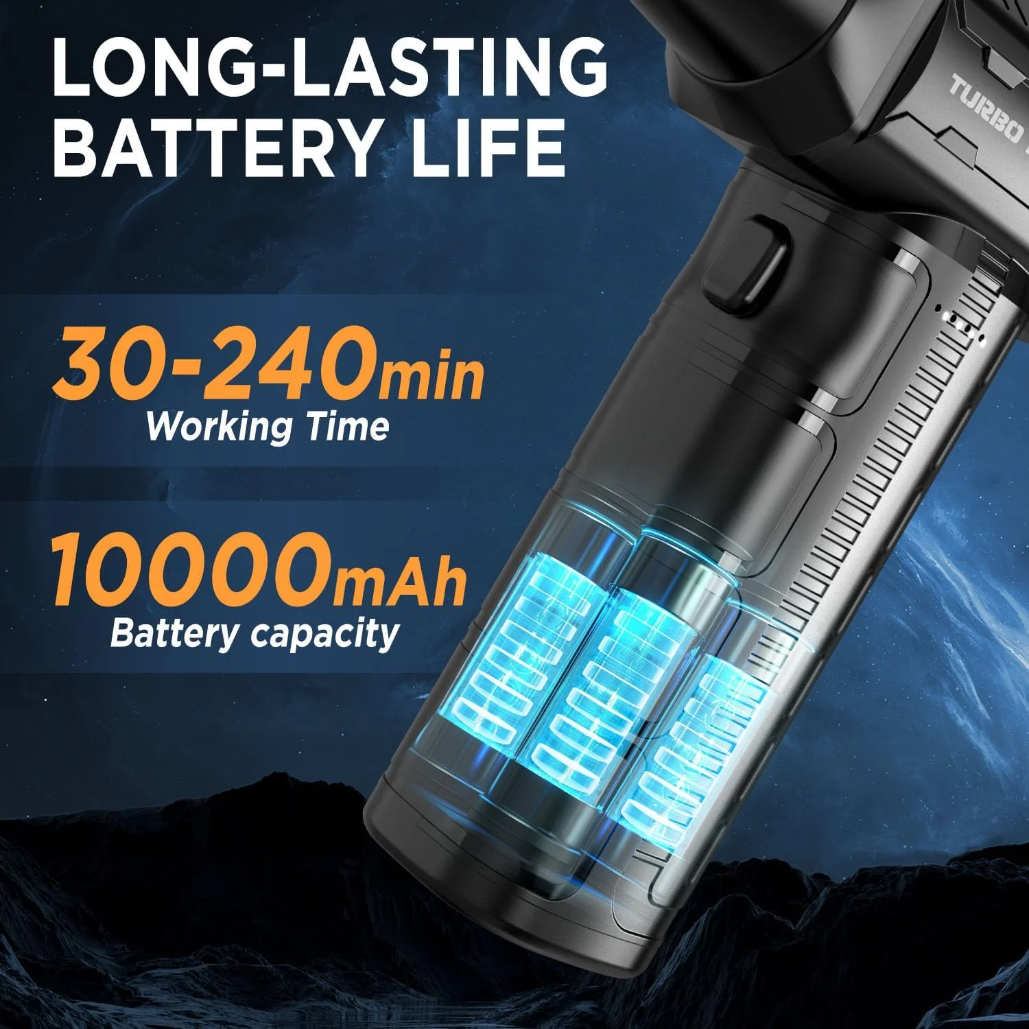 گردگیر هوای فشرده، گردگیر هوای برقی بی سیم فوق العاده قدرتمند 300000 دور در دقیقه، دمنده موتور براشلس قابل شارژ 10000 میلی آمپر ساعت، دمنده گردگیر فن توربو 3 سرعته قابل تنظیم برای کامپیوتر، خودرو، فضای باز و خانه گردگیر هوای فشرده، گردگیر هوای برقی بی سیم فوق العاده قدرتمند 300000 دور در دقیقه، دمنده موتور براشلس قابل شارژ 10000 میلی آمپر ساعت، دمنده گردگیر فن توربو 3 سرعته قابل تنظیم برای کامپیوتر، خودرو، فضای باز و خانه