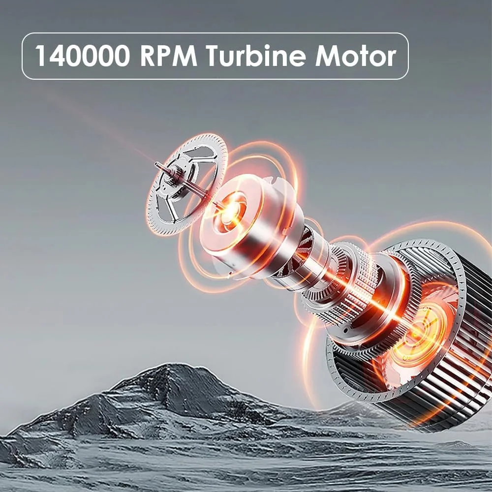 فن توربو قابل حمل HEXAR® با کیت جاروبرقی، فن دمنده 140000 دور در دقیقه، فن دمنده کوچک با باتری 6000 میلی آمپر ساعتی، تمیز کردن کارآمد جاروبرقی برای اتومبیل، کامپیوتر، مبل، شارژ سریع Type C (کیت جاروبرقی)