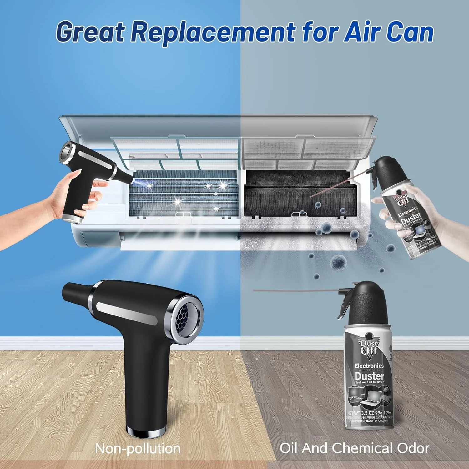 گردگیر هوای فشرده، گردگیر هوای الکتریکی 4 سرعته، دمنده هوای قابل حمل، جاروبرقی، گردگیر هوای قابل شارژ برای تمیز کردن گرد و غبار کامپیوتر، صفحه کلید، شارژ سریع گردگیر هوای فشرده، گردگیر هوای الکتریکی 4 سرعته، دمنده هوای قابل حمل، جاروبرقی، گردگیر هوای قابل شارژ برای تمیز کردن گرد و غبار کامپیوتر، صفحه کلید، شارژ سریع