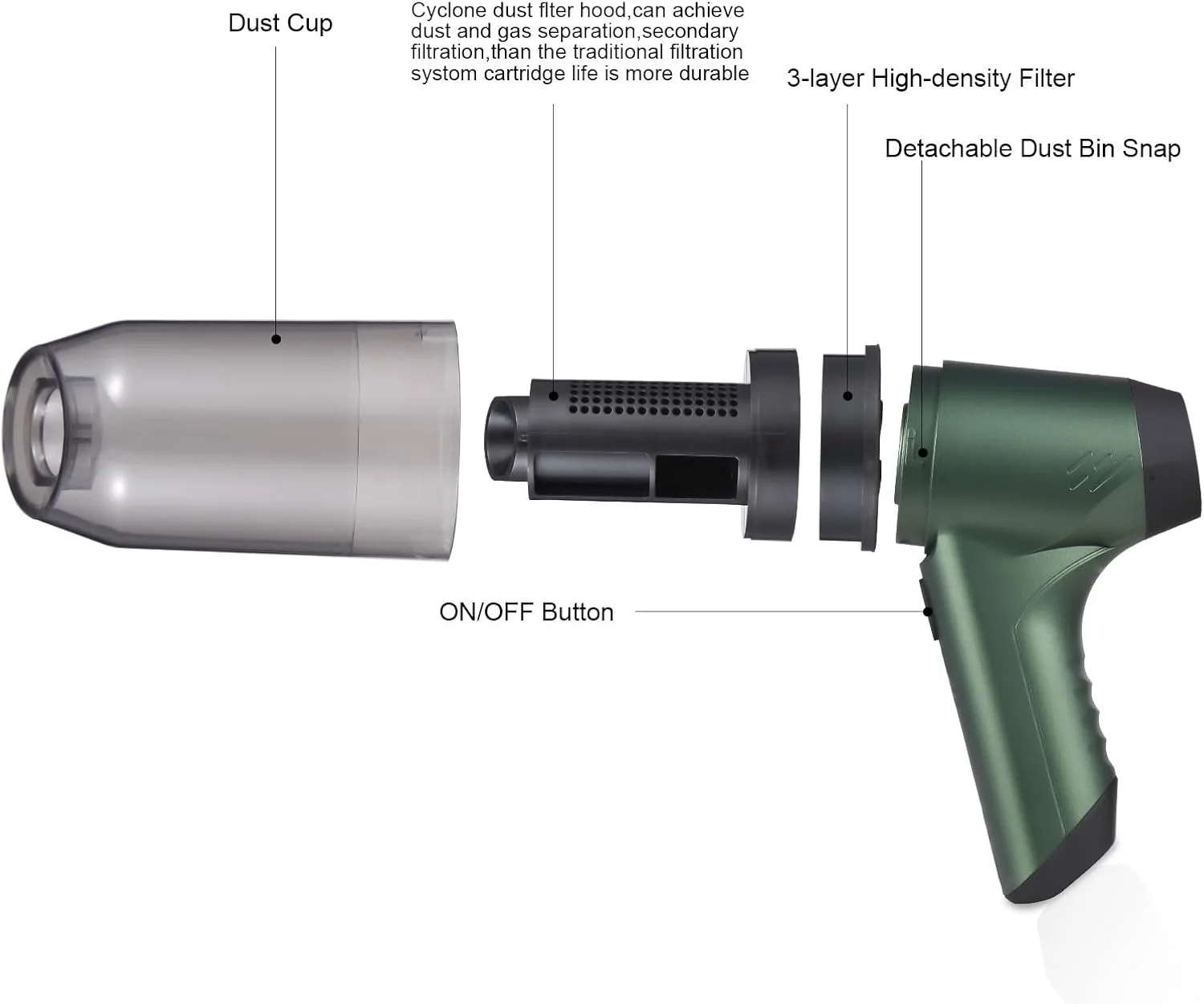 جاروبرقی دستی بی سیم Eacam با مکش قدرتمند 19000Pa و قابلیت دمندگی 3 در 1، گرد و غبارگیر، دمنده هوا و پمپ دستی، جاروبرقی 120 وات پرقدرت، تمیز کننده بدون برس مرطوب و خشک، قابل شارژ برای دفتر و خودرو