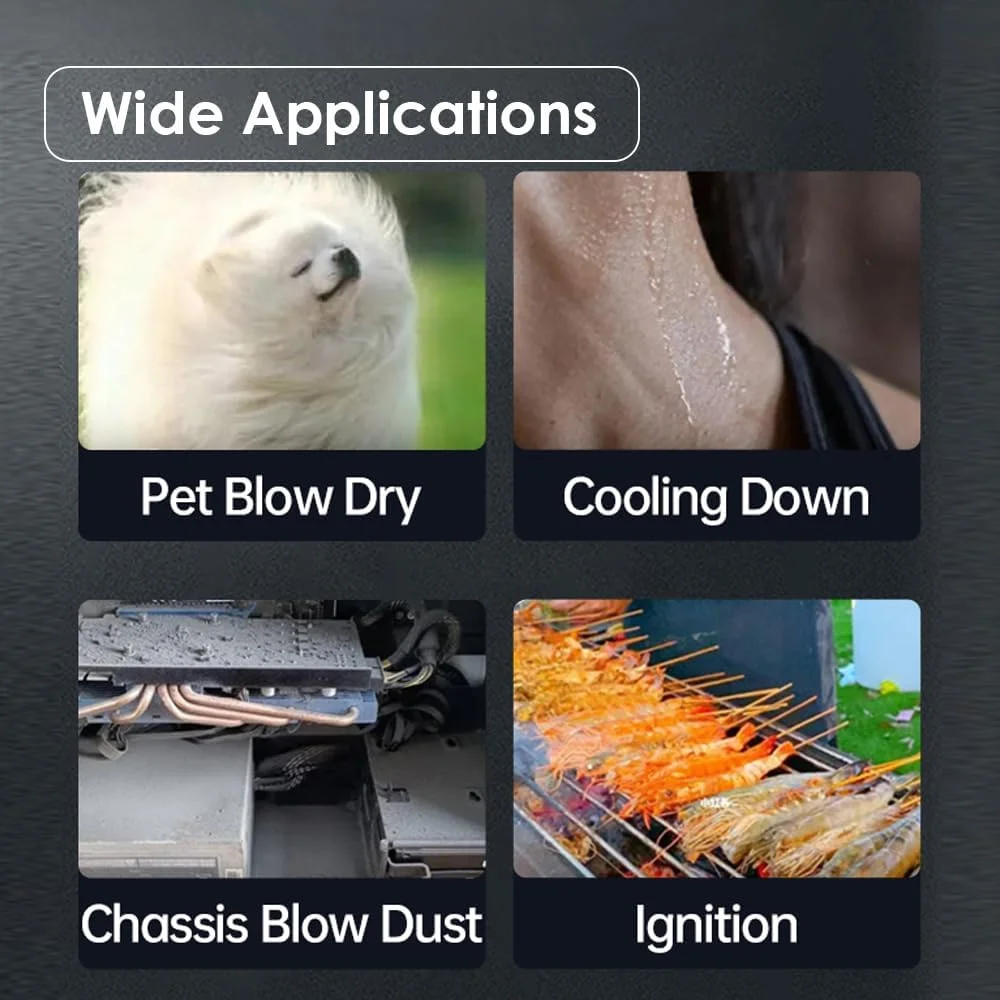 فن توربو قابل حمل HEXAR® با کیت جاروبرقی، فن دمنده 140000 دور در دقیقه، فن دمنده کوچک باتری 6000 میلی آمپر ساعتی، تمیز کردن کارآمد با جاروبرقی برای ماشین، کامپیوتر، مبل، شارژ سریع Type C (کیت جاروبرقی)