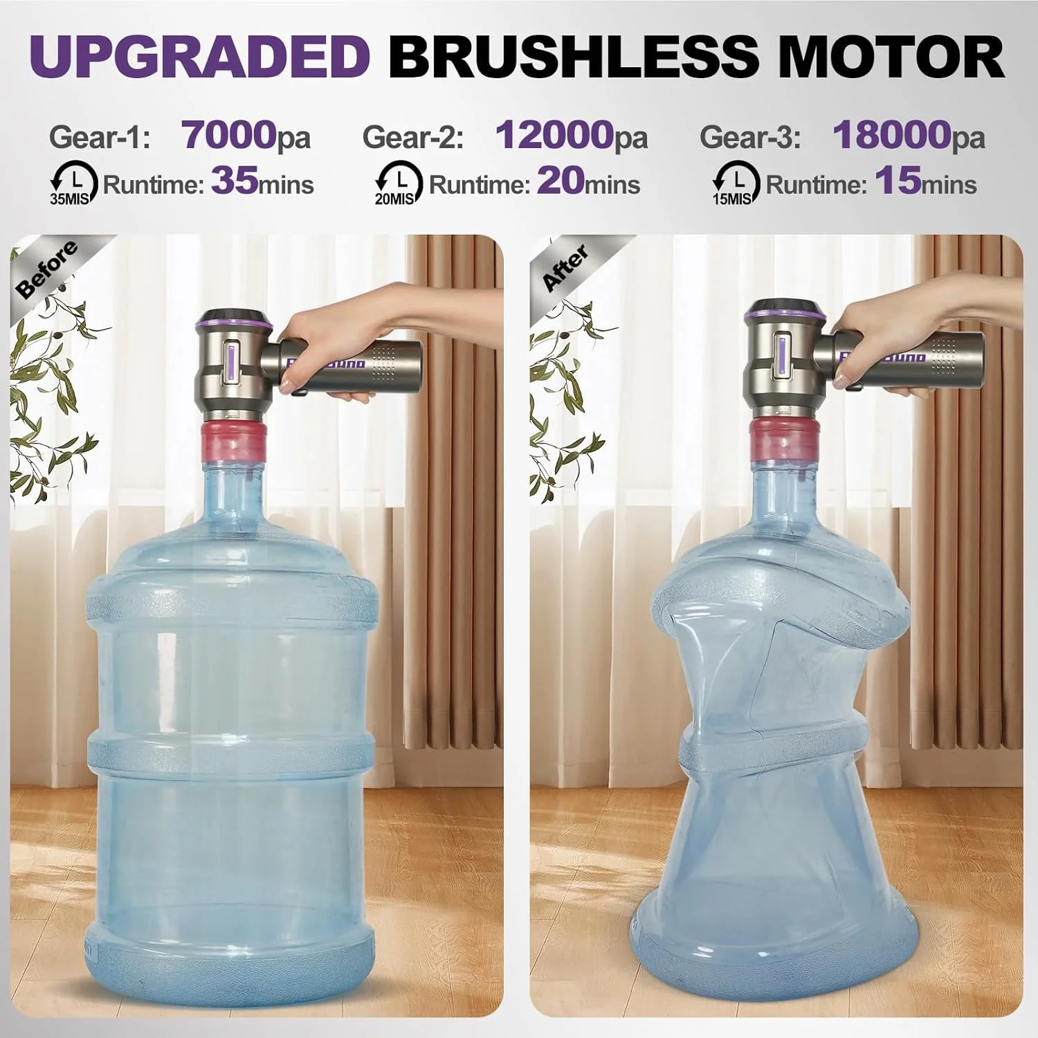 دمنده هوای برقی PeroBuno، جاروبرقی کوچک بی سیم، 2 در 1، 200000 دور در دقیقه، 35 دقیقه زمان کار، دمنده شارژی بیرونی با 3 دنده برای تمیز کردن صفحه کلید کامپیوتر خودرو