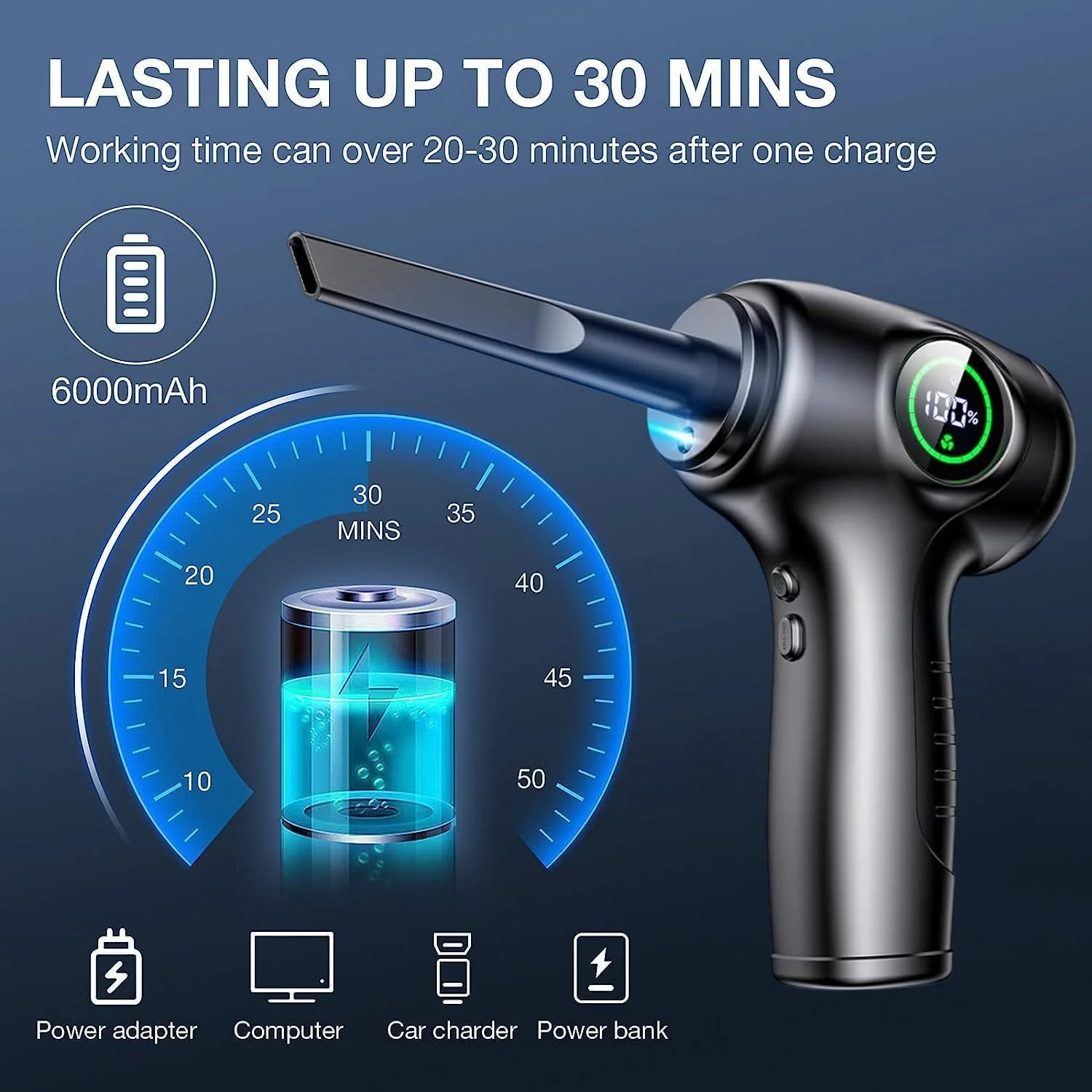 جاروبرقی دستی 2 در 1 و گردگیر هوای فشرده، جاروبرقی بی سیم قابل حمل برای خودرو، دمنده هوای برقی برای خانه، کامپیوتر، کیبورد، 3 حالت سرعت، 100000 دور در دقیقه، 6000 میلی آمپر ساعت