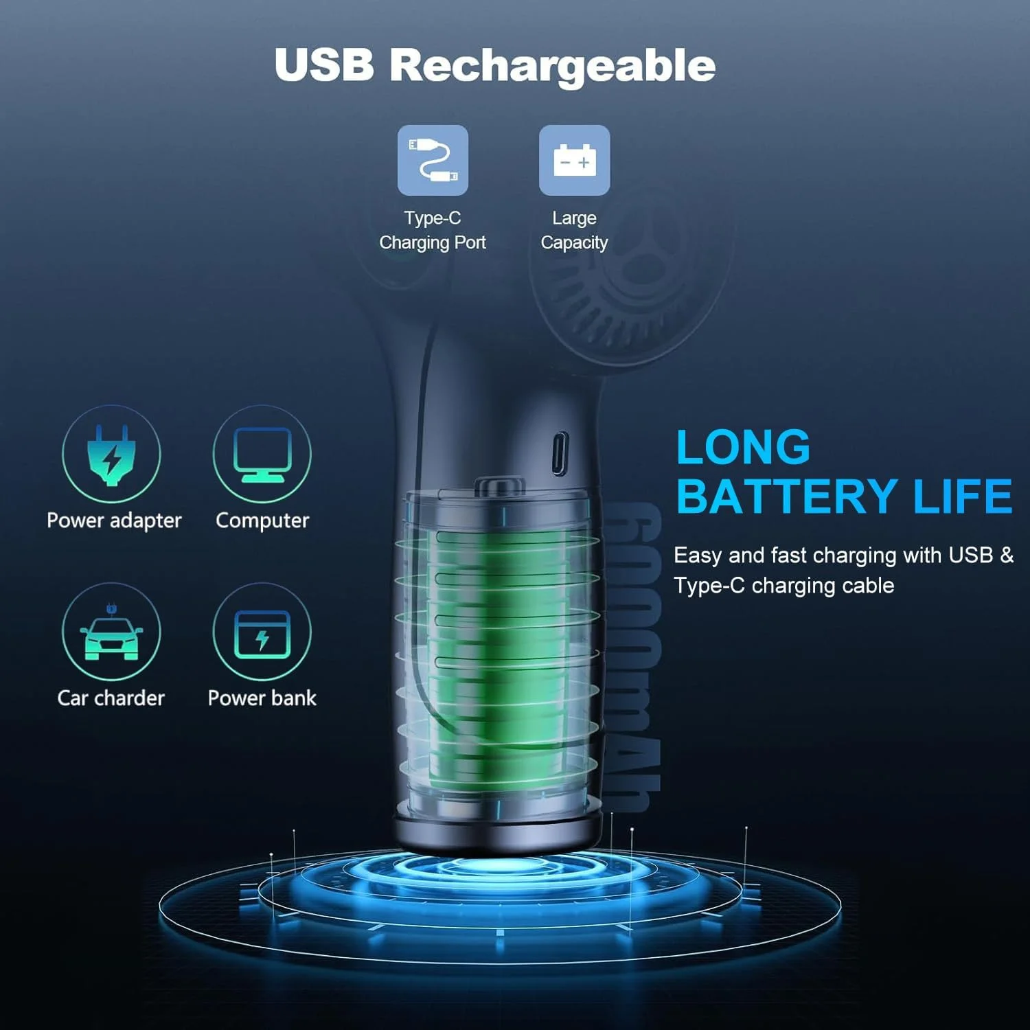 جاروبرقی دستی 2 در 1 و گردگیر هوای فشرده، جاروبرقی بی سیم قابل حمل برای خودرو، دمنده هوای برقی برای خانه، کامپیوتر، کیبورد، 3 حالت سرعت، 100000 دور در دقیقه، 6000 میلی آمپر ساعت