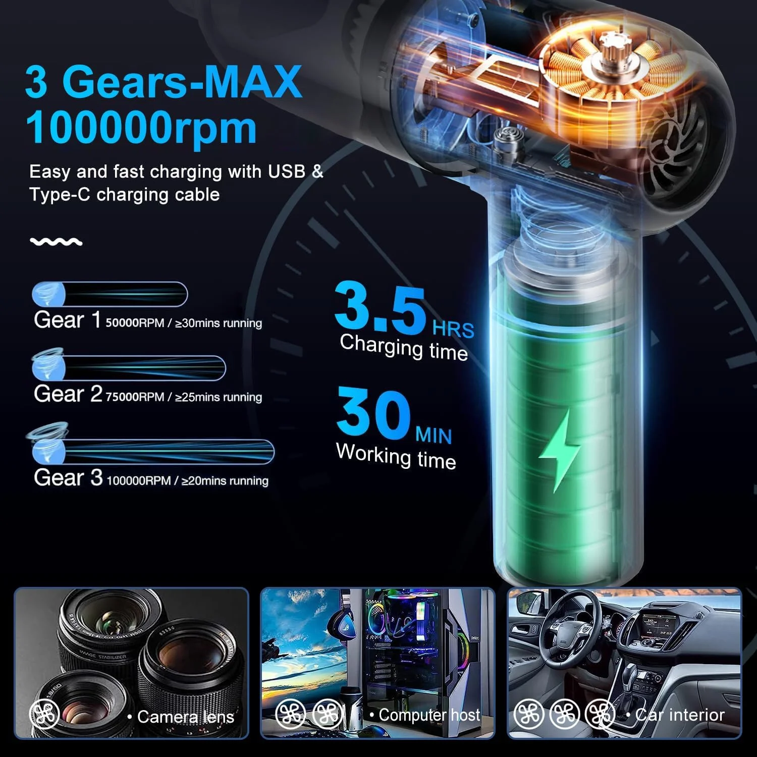 جاروبرقی دستی 2 در 1 و گردگیر هوای فشرده، جاروبرقی بی سیم قابل حمل برای خودرو، دمنده هوای برقی برای خانه، کامپیوتر، کیبورد، 3 حالت سرعت، 100000 دور در دقیقه، 6000 میلی آمپر ساعت