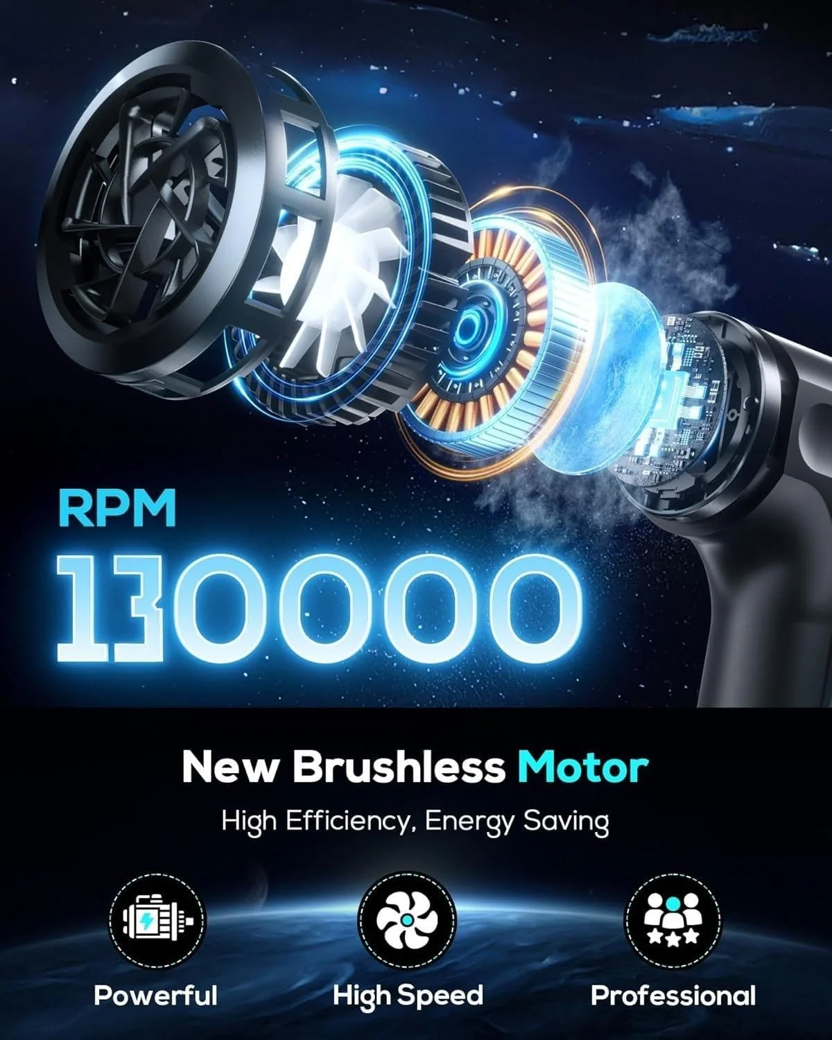 دمنده هوای بی سیم Bellivor با نمایشگر LED، فن توربو پرقدرت 130000 دور در دقیقه، دمنده هوای خشک جت قابل شارژ 5000 میلی آمپر ساعتی، 3 سرعته قابل تنظیم، دمنده گرد و غبار کوچک برای صفحه کلید، ماشین، فضای باز، مسافرت، استفاده خانگی