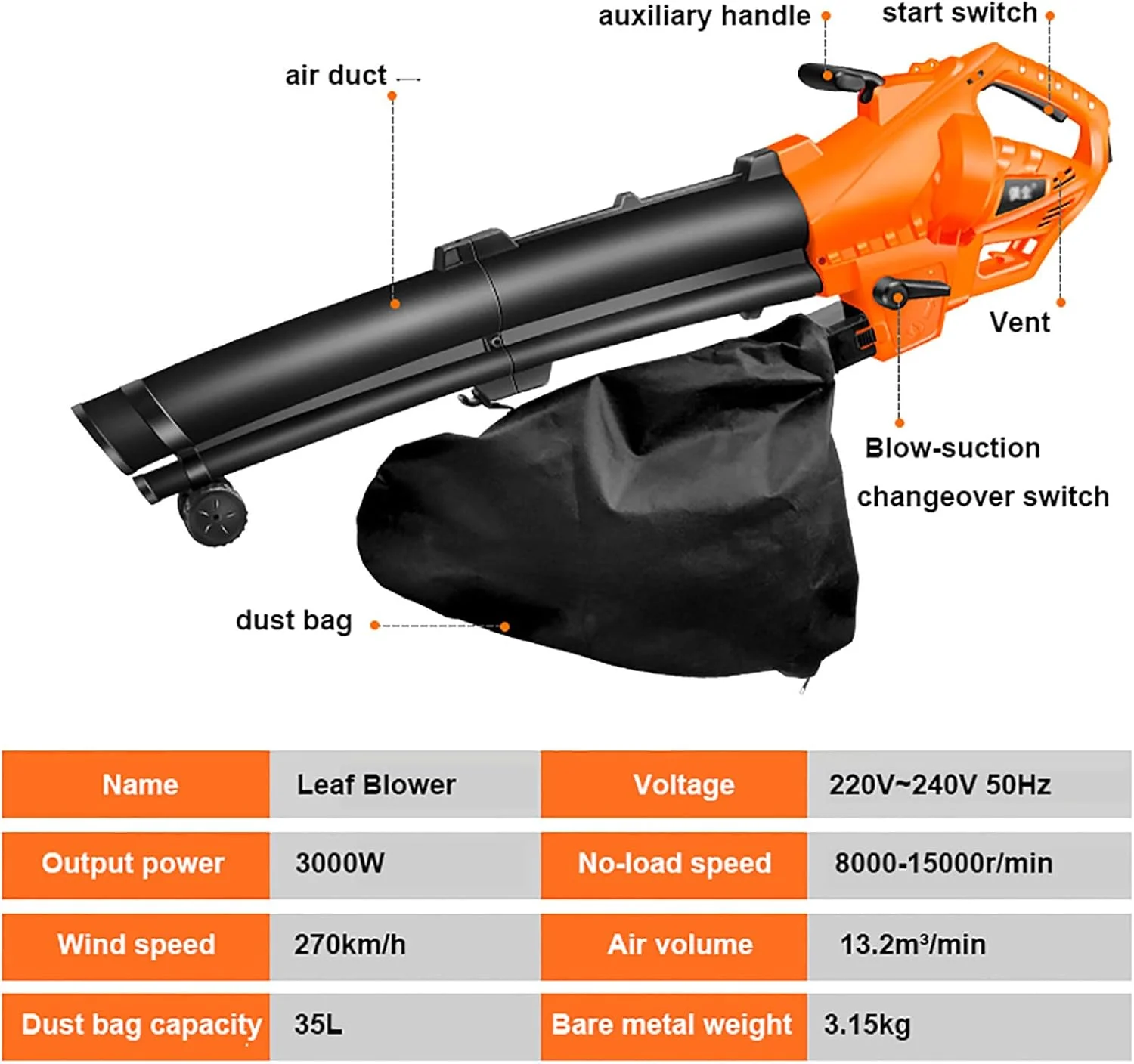 دمنده برگ قدرتمند JUNIPI، 3 در 1 (دمنده برگ + جاروبرقی + خردکن برگ) دمنده باغ، تنظیم 6 سرعته، نسبت پودر 10:1، با کیسه جمع آوری 35 لیتری، گردگیر برقی باغ 270 کیلومتر در ساعت، 30 متر