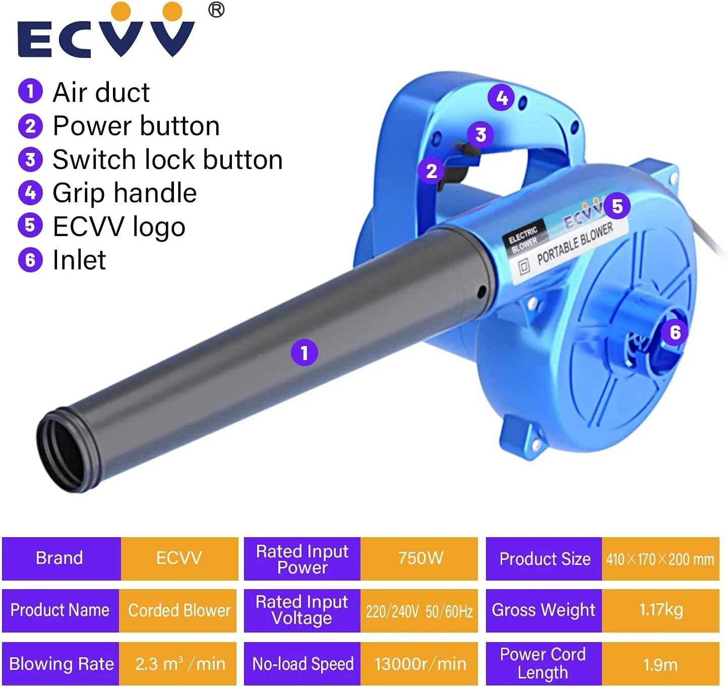 دمنده ECVV با سرعت 13000 دور در دقیقه، جاروبرقی برقی سیمی برای برگ با کیسه جمع آوری، تک سرعته برای خانه، باغ، گردگیری خودرو، آبی، 750 وات، EB0023