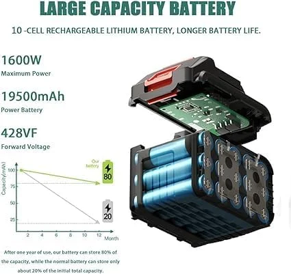 دمنده برگ بی سیم با 2 باتری و شارژر، دمنده و مکنده برقی 2 در 1 دمنده برگ بی سیم با 2 باتری و شارژر، دمنده و مکنده برقی 2 در 1