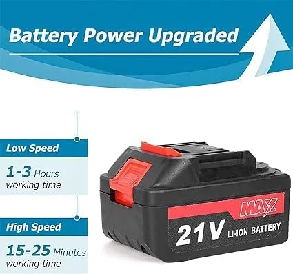 دمنده برگ بی سیم با 2 باتری قدرتمند و شارژر، دمنده برقی برای مراقبت از چمن، دمنده برگ شارژی بی سیم سبک وزن برای برف روبی