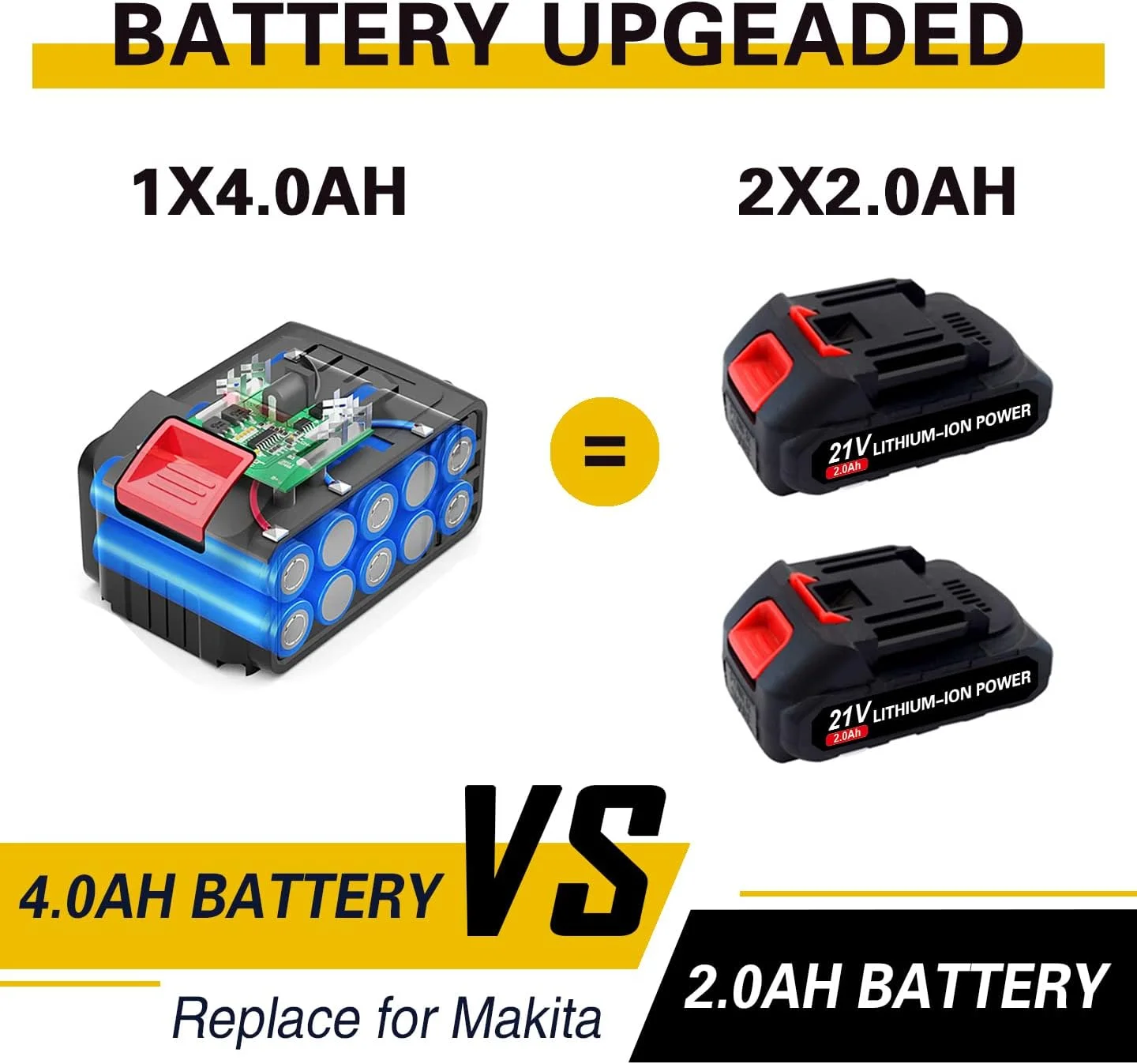 دمنده برگ بی سیم KINGPKE با باتری و شارژر، دمنده برگ برقی 21 ولت 4.0 آمپر ساعتی، دمنده و مکنده کوچک قابل حمل 2 در 1 برای مراقبت از چمن، دمیدن گرد و غبار/برف (زرد)