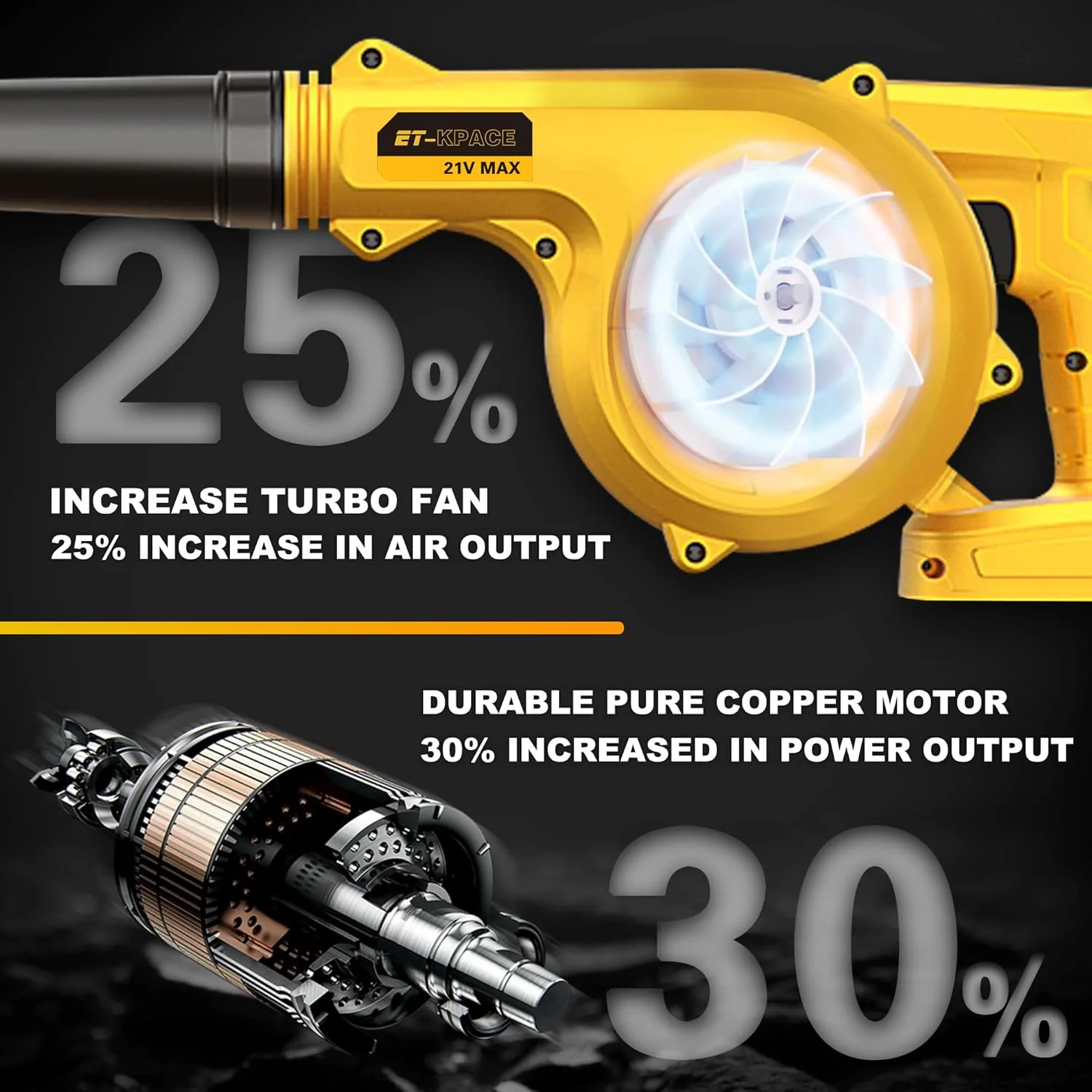 دمنده برگ بی سیم KINGPKE با باتری و شارژر، دمنده برگ برقی 21 ولت 4.0 آمپر ساعتی، دمنده و مکنده کوچک قابل حمل 2 در 1 برای مراقبت از چمن، دمیدن گرد و غبار/برف (زرد)