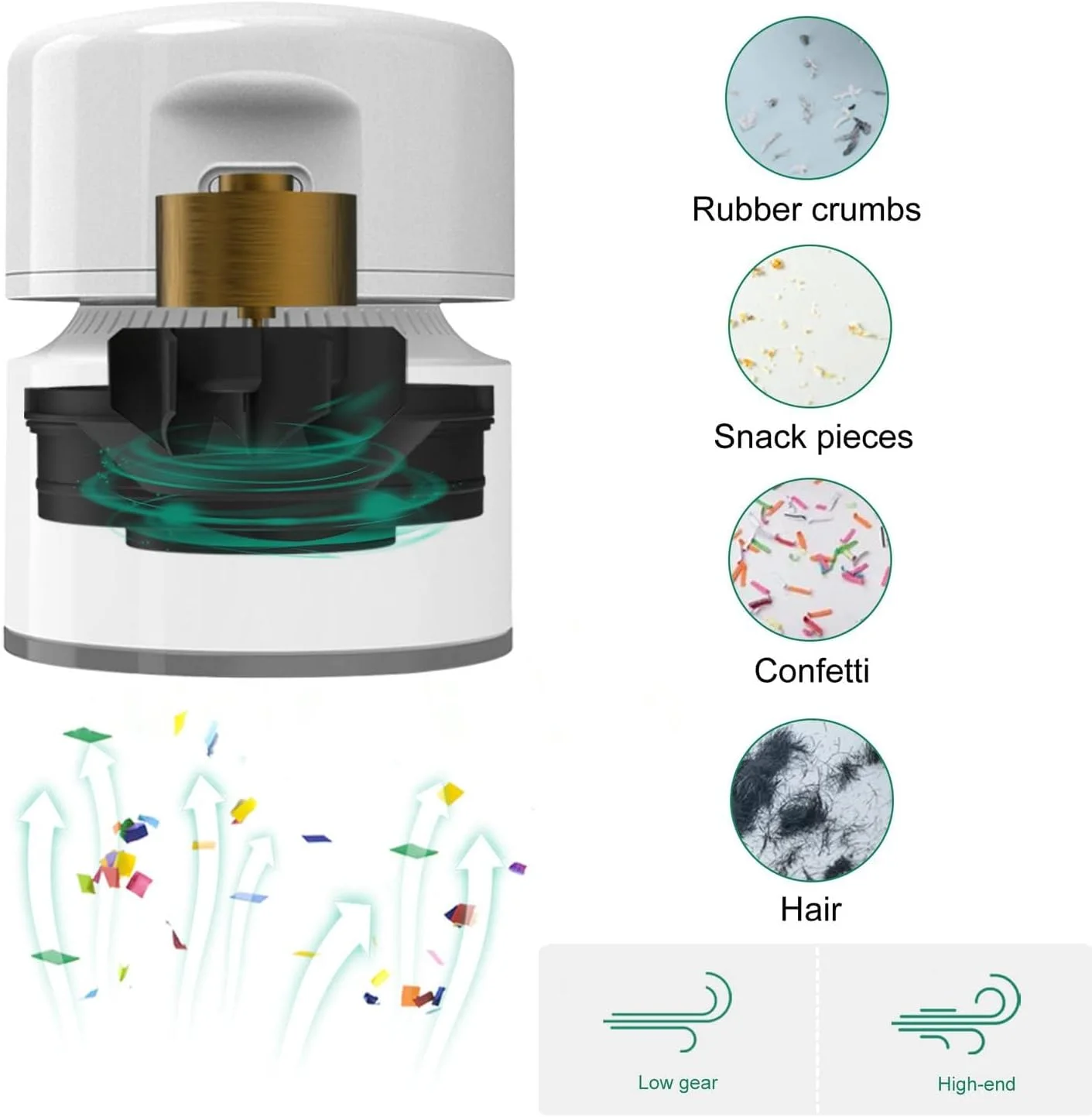 جاروبرقی رومیزی آزونی، جاروبرقی کوچک میز صرفه جویی در انرژی با عملکرد خاموش شدن خودکار، استقامت بالا تا 400 دقیقه، جاروبرقی دستی با قابلیت چرخش 360 درجه، برای صفحه کلید/خانه/دفتر جاروبرقی رومیزی آزونی، جاروبرقی کوچک میز صرفه جویی در انرژی با عملکرد خاموش شدن خودکار، استقامت بالا تا 400 دقیقه، جاروبرقی دستی با قابلیت چرخش 360 درجه، برای صفحه کلید/خانه/دفتر