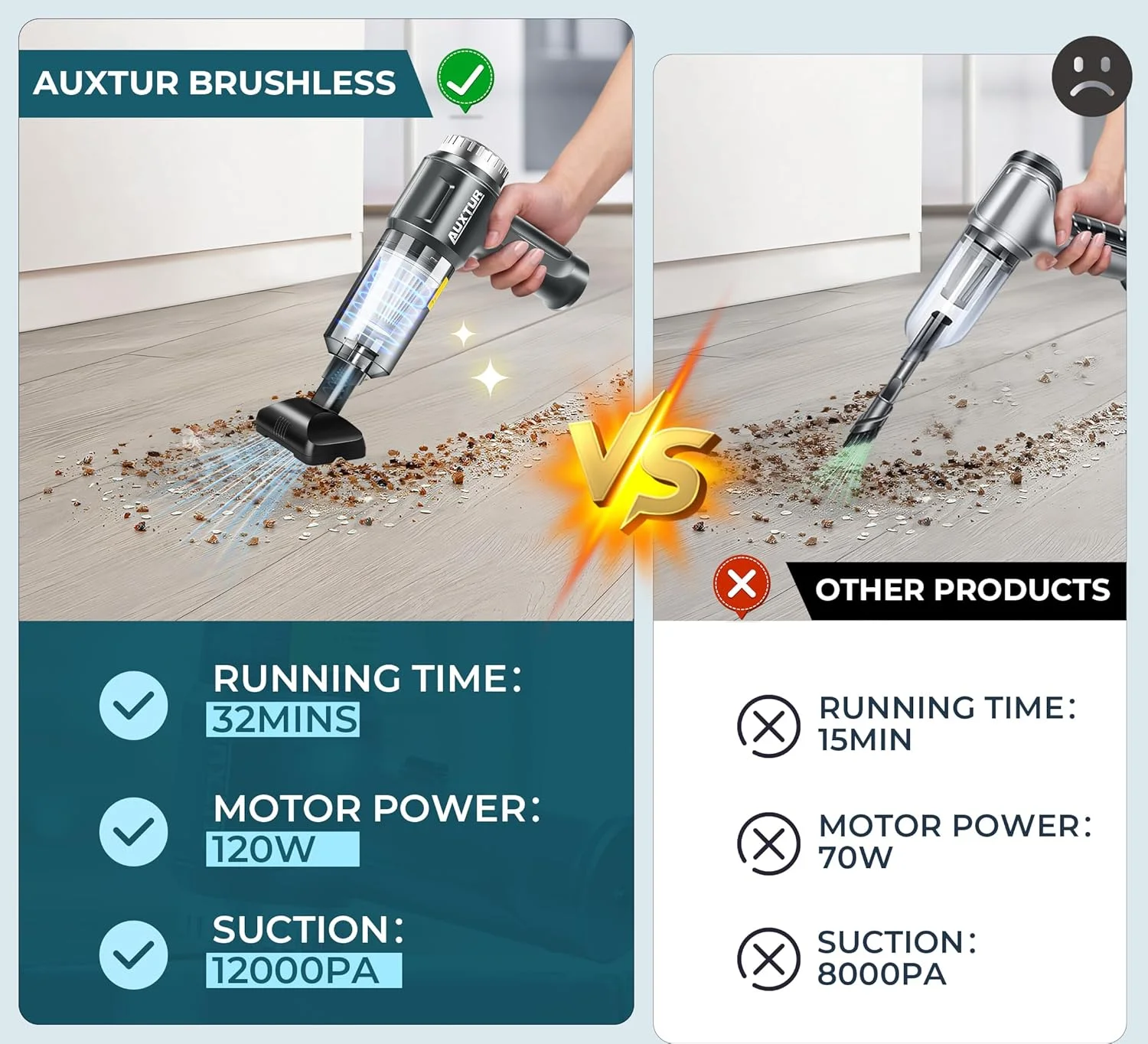 جاروبرقی دستی آکستور، بدون سیم - جاروبرقی خودرو 3 در 1 با قدرت بالا - موتور براشلس 12000PA، مکش فوق العاده قوی - کابل دار - تمیز کننده کوچک، قابل حمل و شارژی برای خودرو جاروبرقی دستی آکستور، بدون سیم - جاروبرقی خودرو 3 در 1 با قدرت بالا - موتور براشلس 12000PA، مکش فوق العاده قوی - کابل دار - تمیز کننده کوچک، قابل حمل و شارژی برای خودرو