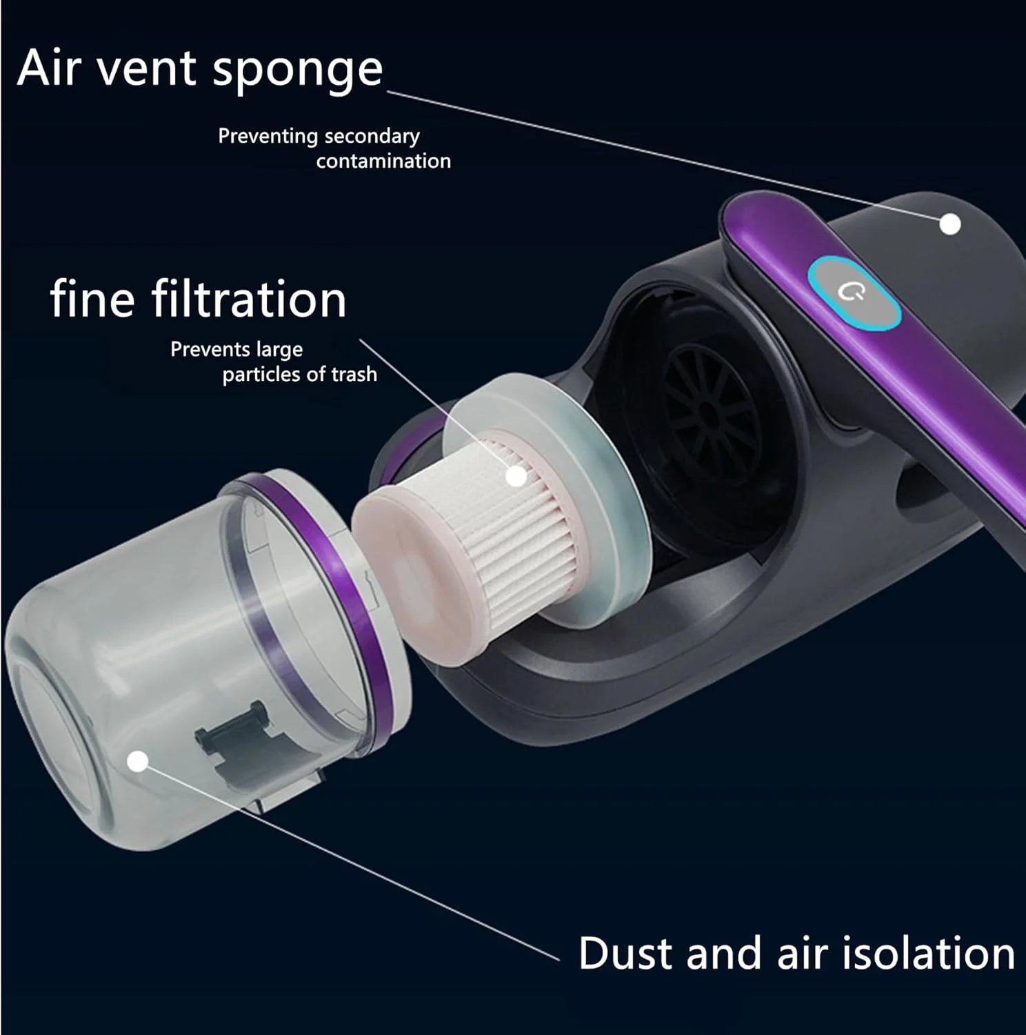 جاروبرقی تخت خواب آ ا و اچ مدل BOLEDIC، جاروبرقی تشک یو وی، مکش قوی 13Kpa، کم صدا، جاروبرقی بی سیم دستی برای تشک تخت، برای تمیز کردن عمیق تخت، مبل و فرش جاروبرقی تخت خواب آ ا و اچ مدل BOLEDIC، جاروبرقی تشک یو وی، مکش قوی 13Kpa، کم صدا، جاروبرقی بی سیم دستی برای تشک تخت، برای تمیز کردن عمیق تخت، مبل و فرش