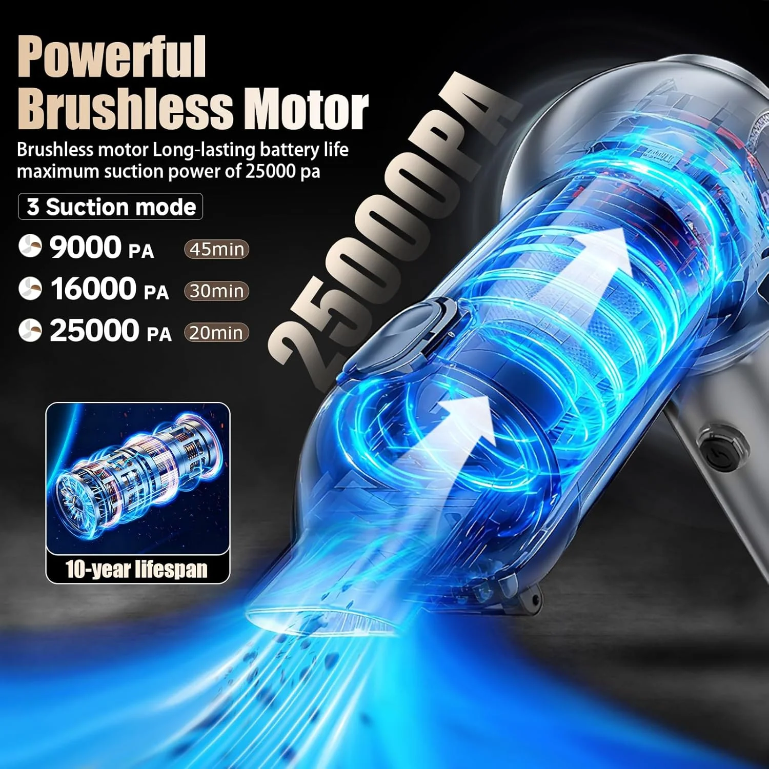 جاروبرقی خودرو DYNGSHOO، قابل حمل، شارژی، قدرت بالا 20000PA، جاروبرقی کوچک 4 در 1، دمنده هوا فشرده، پمپ، جاروبرقی دستی با موتور براشلس برای خودرو (رهاسازی گرد و غبار با یک لمس - خاکستری) جاروبرقی خودرو DYNGSHOO، قابل حمل، شارژی، قدرت بالا 20000PA، جاروبرقی کوچک 4 در 1، دمنده هوا فشرده، پمپ، جاروبرقی دستی با موتور براشلس برای خودرو (رهاسازی گرد و غبار با یک لمس - خاکستری)