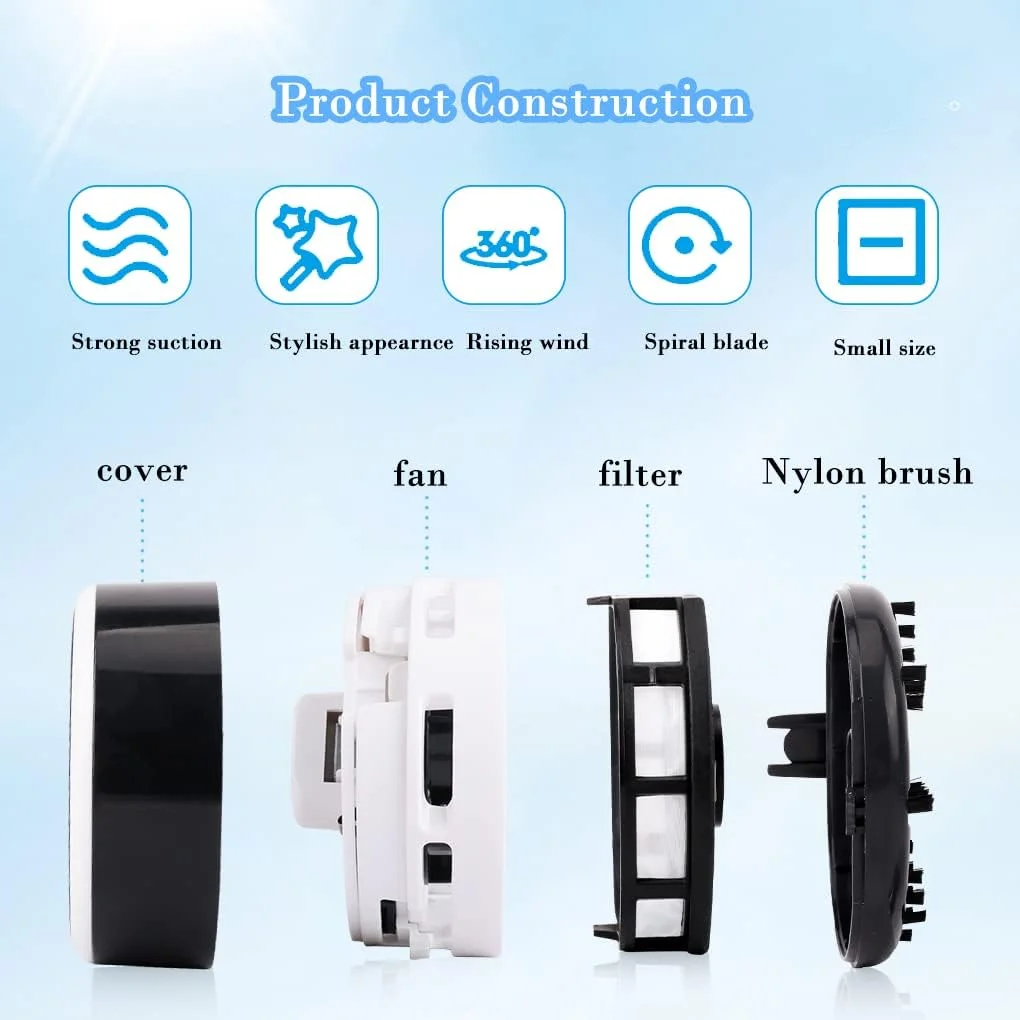 جاروبرقی کوچک FineInno، جاروی رومیزی قابل حمل، تمیز کننده چند منظوره بی سیم دستی برای خانه، دفتر، ماشین (مشکی) (نوع 1 مشکی) جاروبرقی کوچک FineInno، جاروی رومیزی قابل حمل، تمیز کننده چند منظوره بی سیم دستی برای خانه، دفتر، ماشین (مشکی) (نوع 1 مشکی)