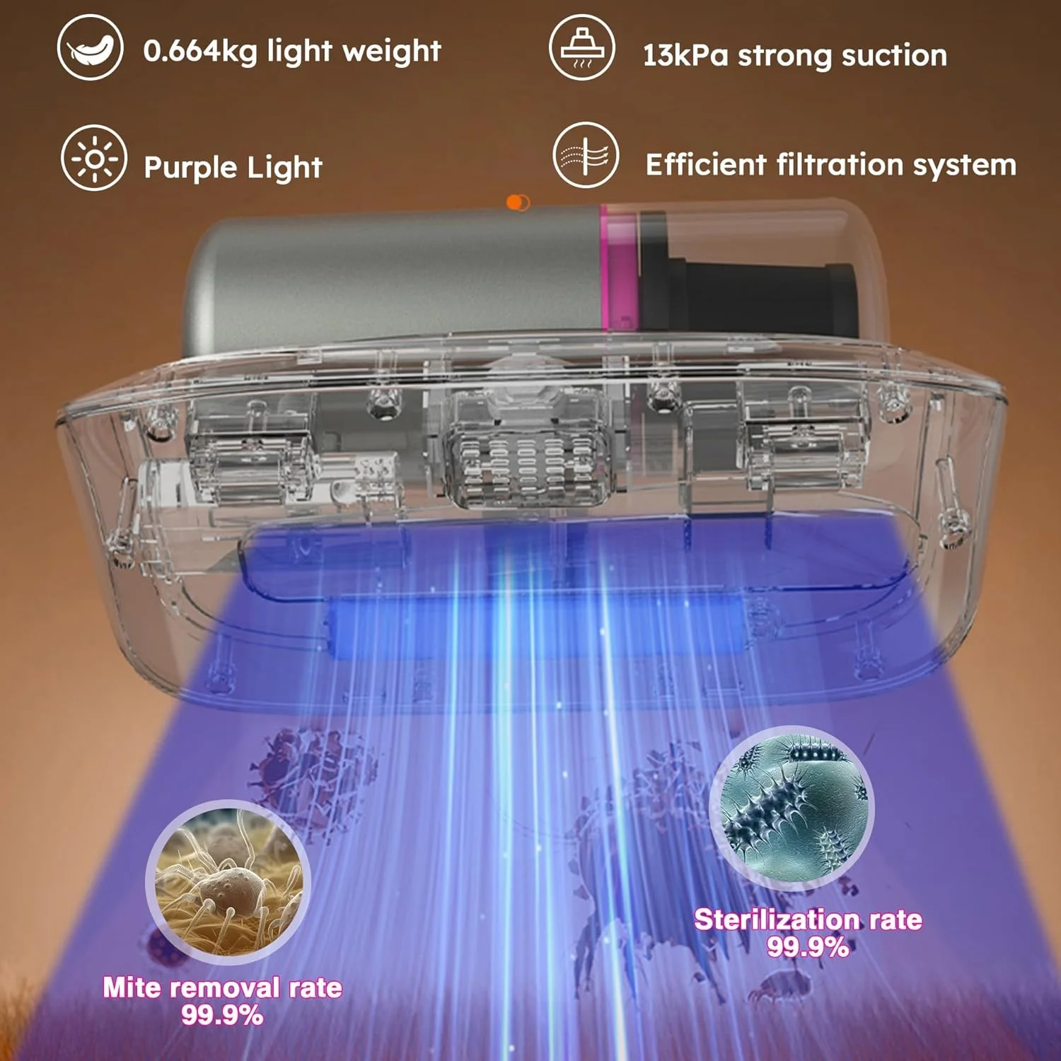 جاروبرقی تشک خواب KASTWAVE، جاروبرقی دستی 13Kpa با نور بنفش، جاروبرقی سبک و قابل شارژ، تمیز کننده موثر برای بالش، ملحفه، تشک، مبل، تخت (2 فیلتر)